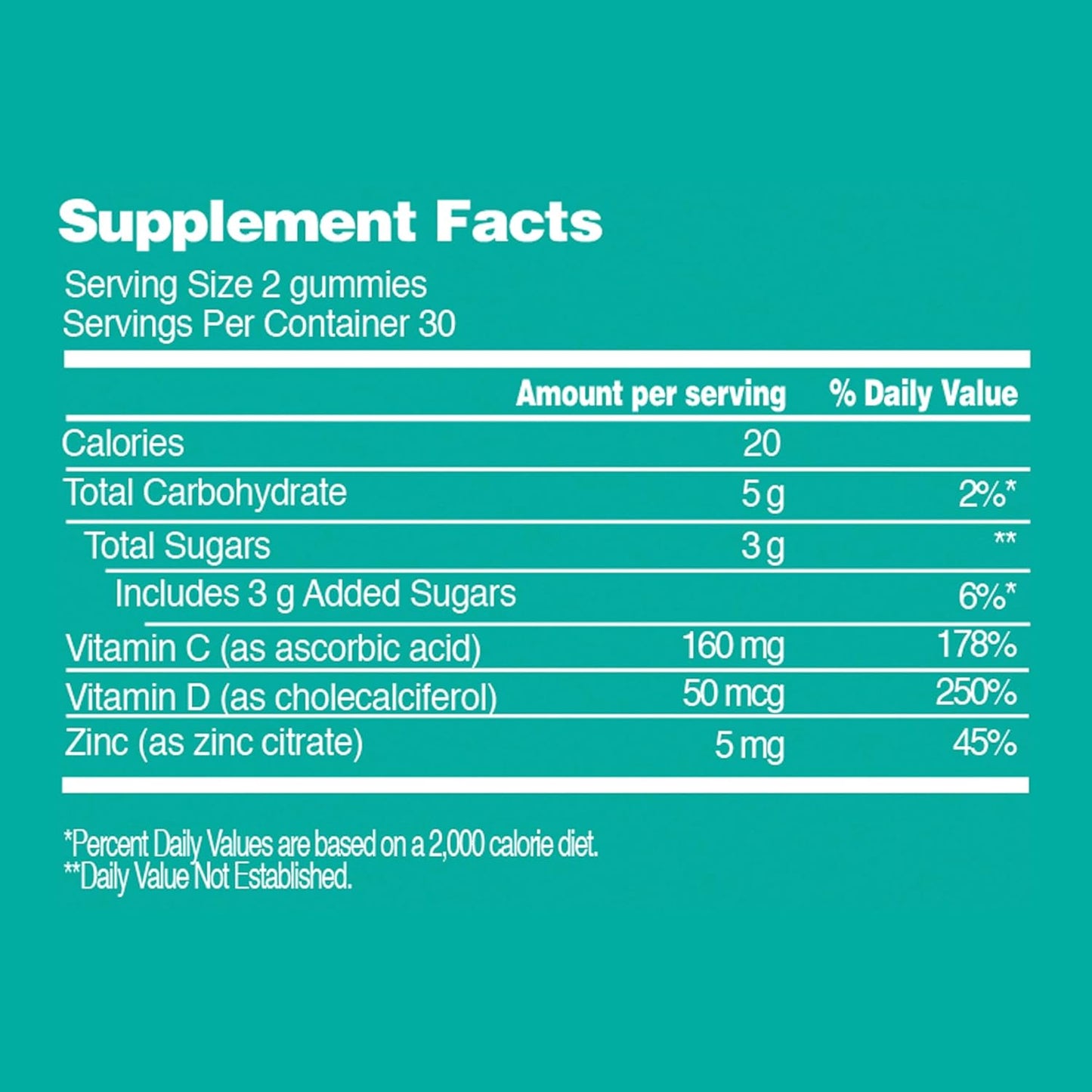 Immunity Boosting Gummy Vitamins for Adults & Teens - Chewable Multivitamin Gummies with Zinc, Vitamin C and D - Naturally Flavored & Gluten Free - 60 Count