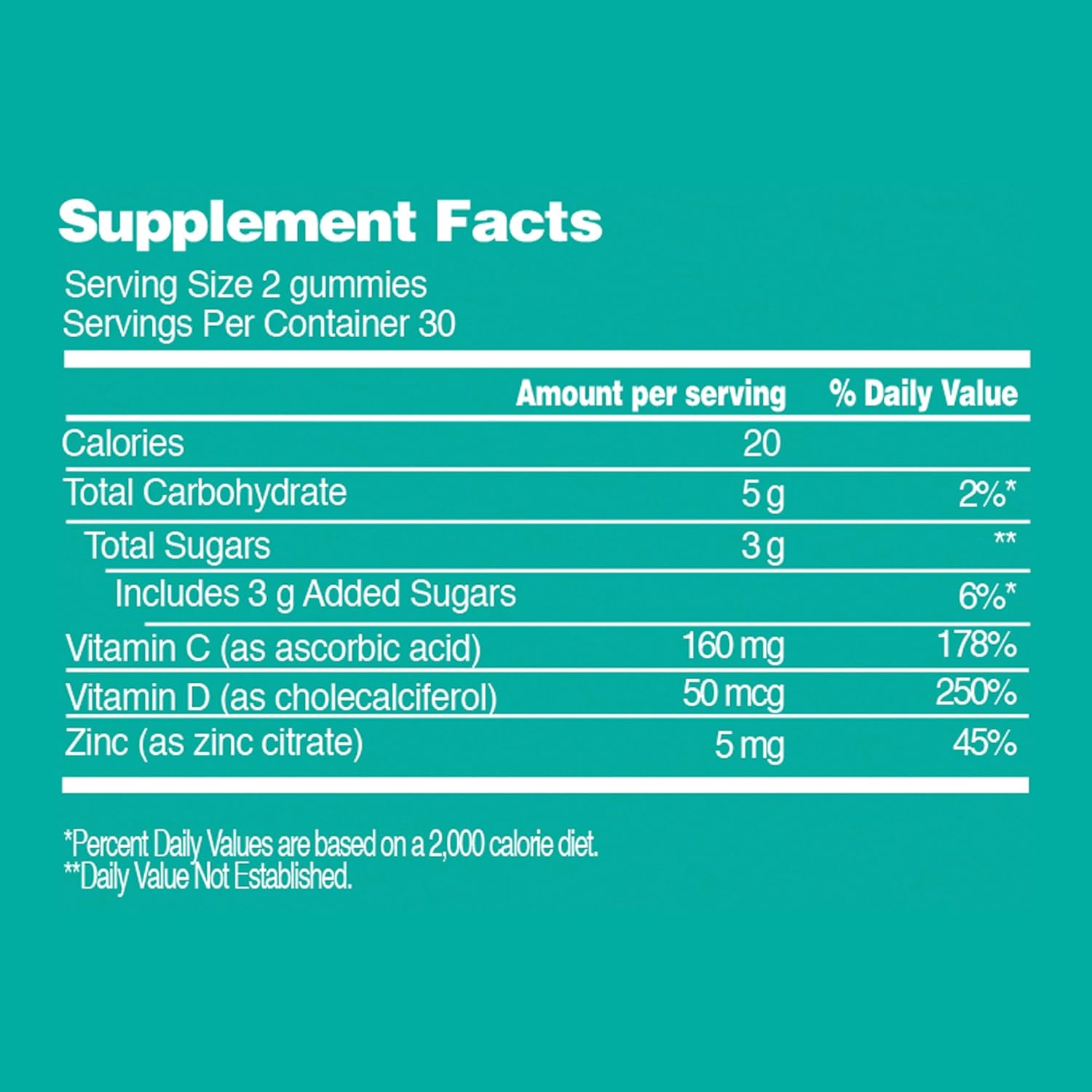 Immunity Boosting Gummy Vitamins for Adults & Teens - Chewable Multivitamin Gummies with Zinc, Vitamin C and D - Naturally Flavored & Gluten Free - 60 Count