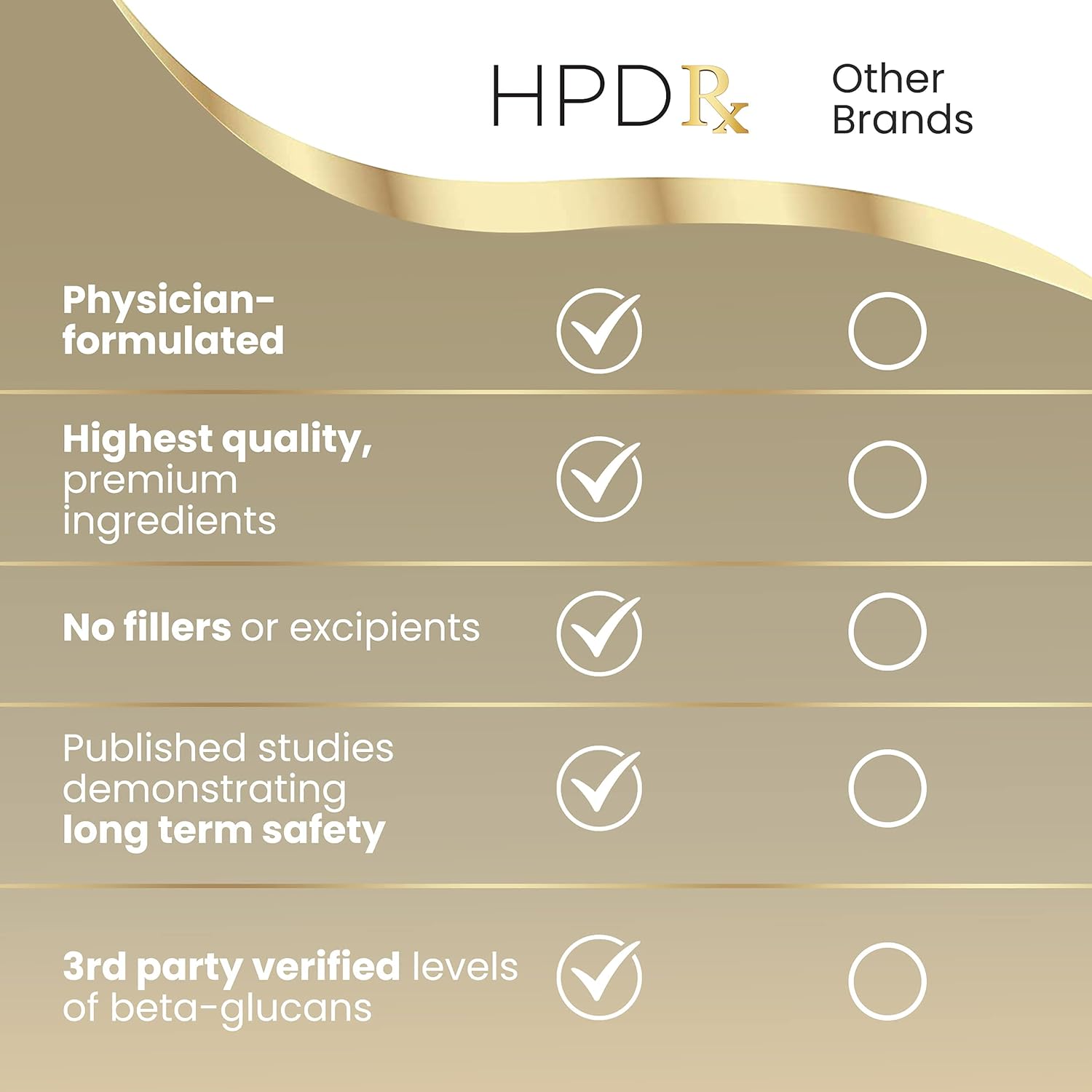 Immunity & Health Bundle: Organic Mushroom Rx, Lions Mane, Cordyceps