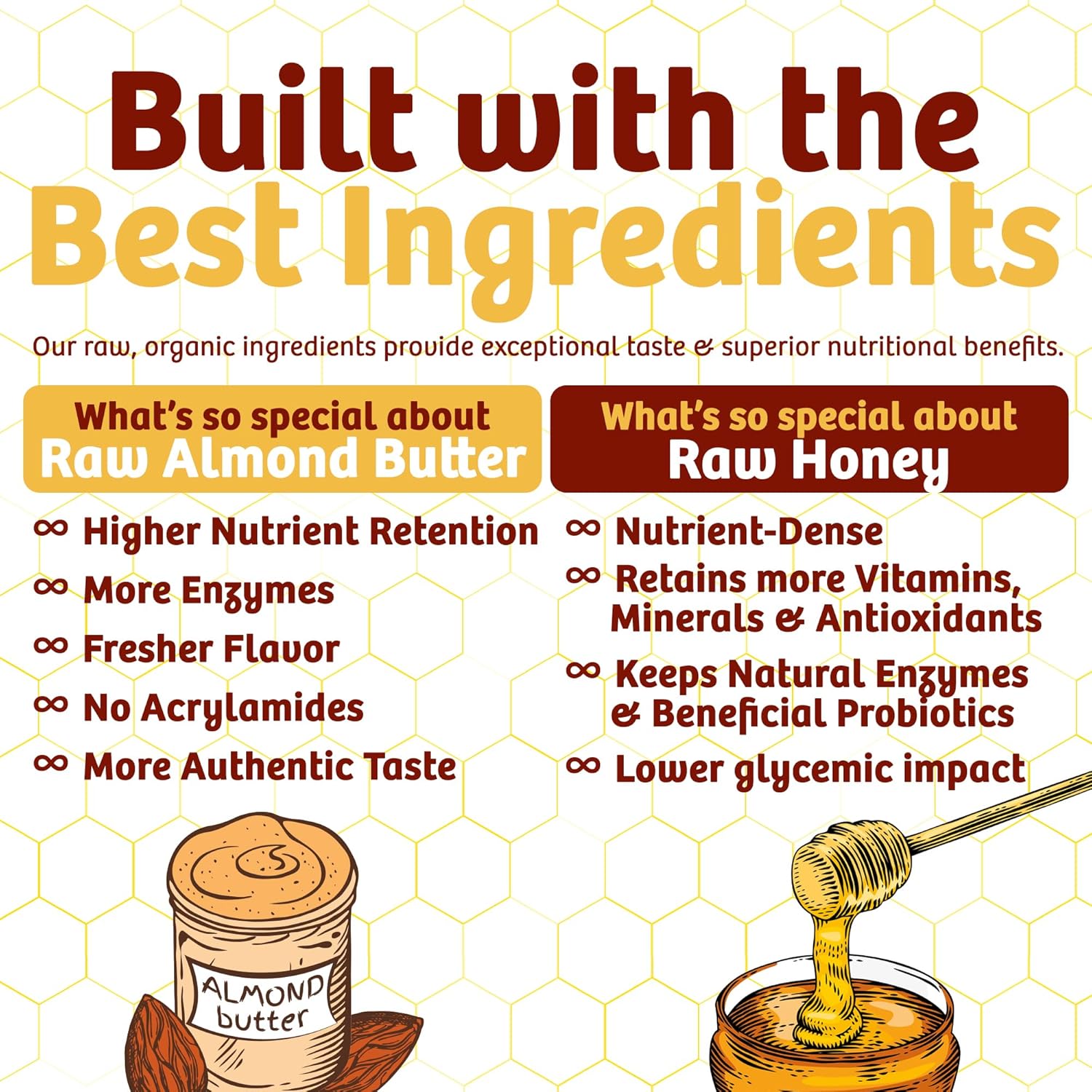 Infinity Greens Infinity C Superfood Bars - Plant Based Energy Bars with 1125mg Vitamin C - Camu Camu, Acerola, Amla, Shilajit - Raw, Gluten Free, Non GMO - Immune Boosting Ingredients