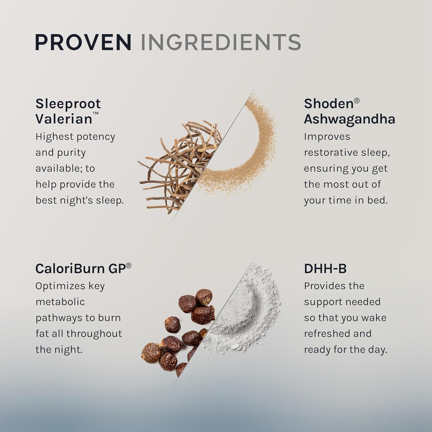 InfiniWell IgNIGHT Sleep & Metabolism Support Capsules, 30-Day Supply - Sleep Aid with Valerian, Ashwagandha, DHH-B, CalorieBurn GP