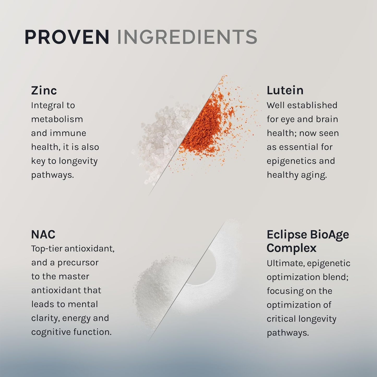 InfiniWell Longevity Support Capsules with Zinc, NAC, Luetin, and Eclipse Bio-Age Complex for Healthy Aging - 60 Capsules