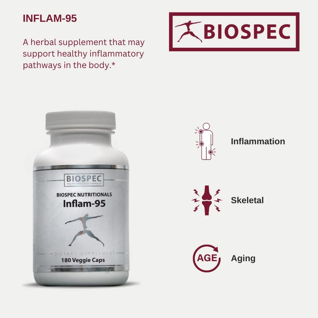 Inflam-95 Supplement - Ginger, Curcumin, Boswellia, Nettle Leaf Extract, Bioperine - 2,000mg - Inflammatory Response Support