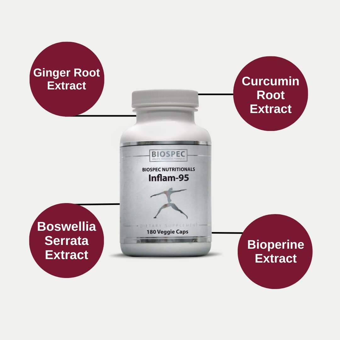 Inflam-95 Supplement - Ginger, Curcumin, Boswellia, Nettle Leaf Extract, Bioperine - 2,000mg - Inflammatory Response Support