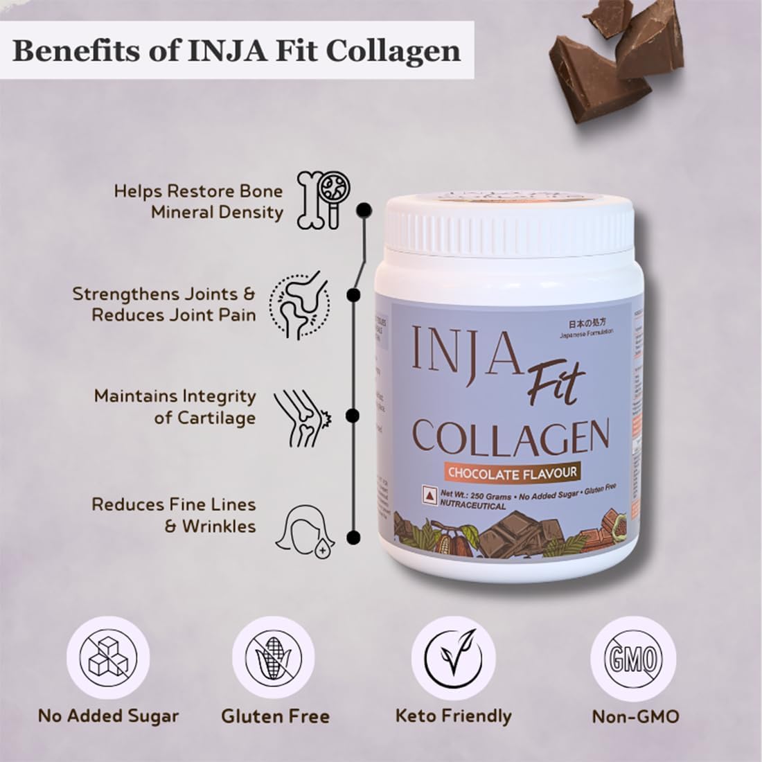 INJA Wellness Fit Marine Collagen Powder with Vitamin C for Healthy Joints, Muscles, Skin & Hair - Chocolate Flavor, 250g