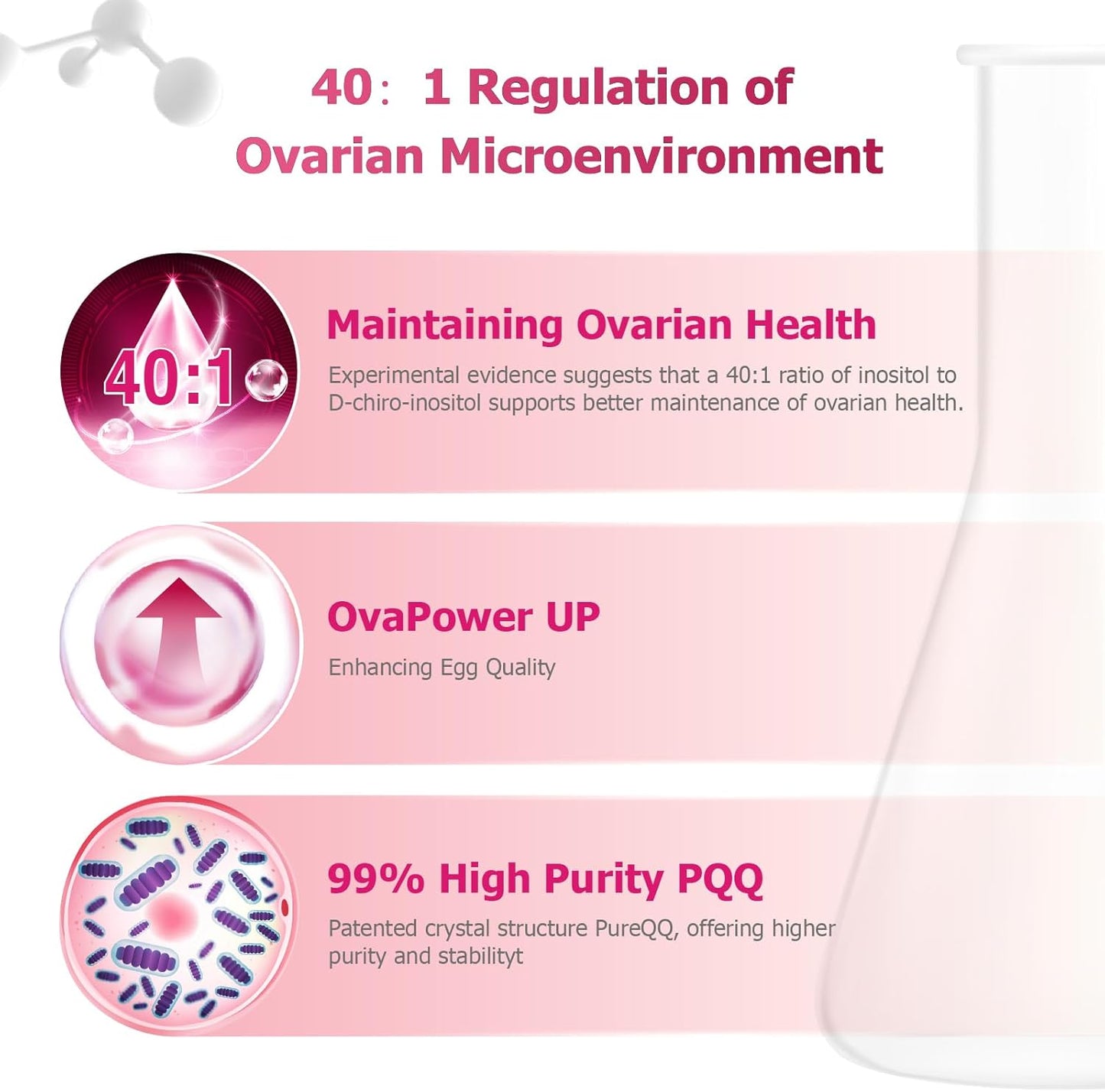 Inositol Ovarian Health Support Capsules for Women - Myo-Inositol & D-Chiro-Inositol Dietary Supplement