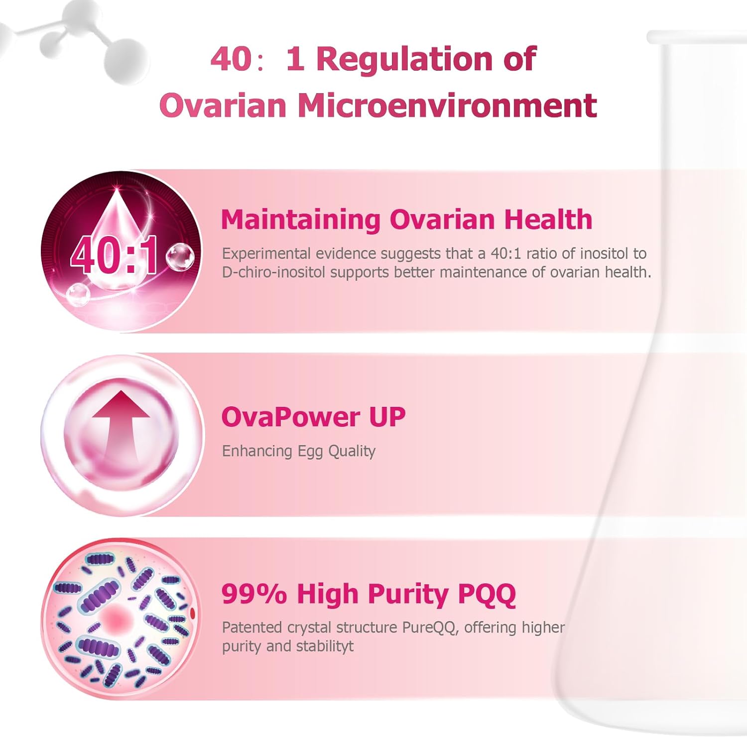 Inositol Ovarian Health Support Capsules for Women - Myo-Inositol & D-Chiro-Inositol Dietary Supplement