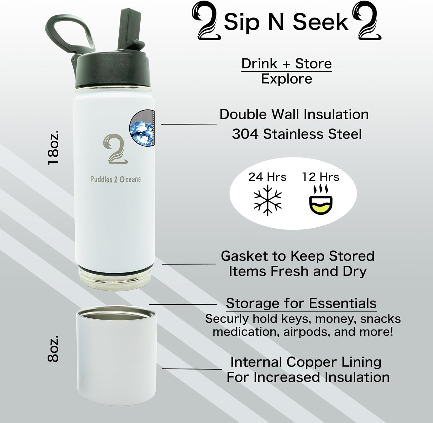 Insulated Stainless Steel Water Bottle with Storage - BPA Free, Leak Proof, Double Wall Tumbler for Gym, Hiking, School - 3 Lid Options, Travel Friendly for Kids & Adults