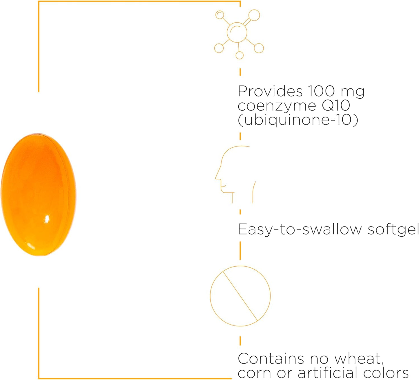 Integrative Therapeutics B-Complex and CoQ10 Bundle for Energy and Health Support - Vitality Boost*