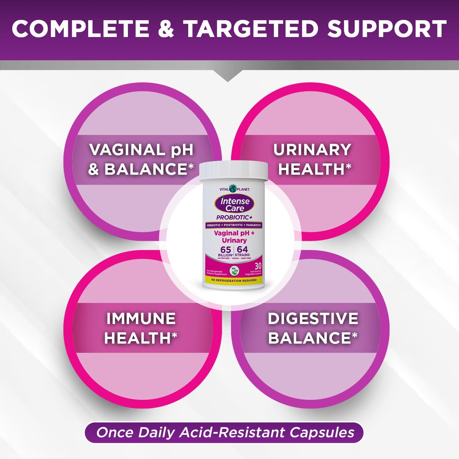 Intense Care Women's Probiotic Supplement with 65 Billion CFU and 64 Strains - Vaginal pH & Urinary Support - 30 Count