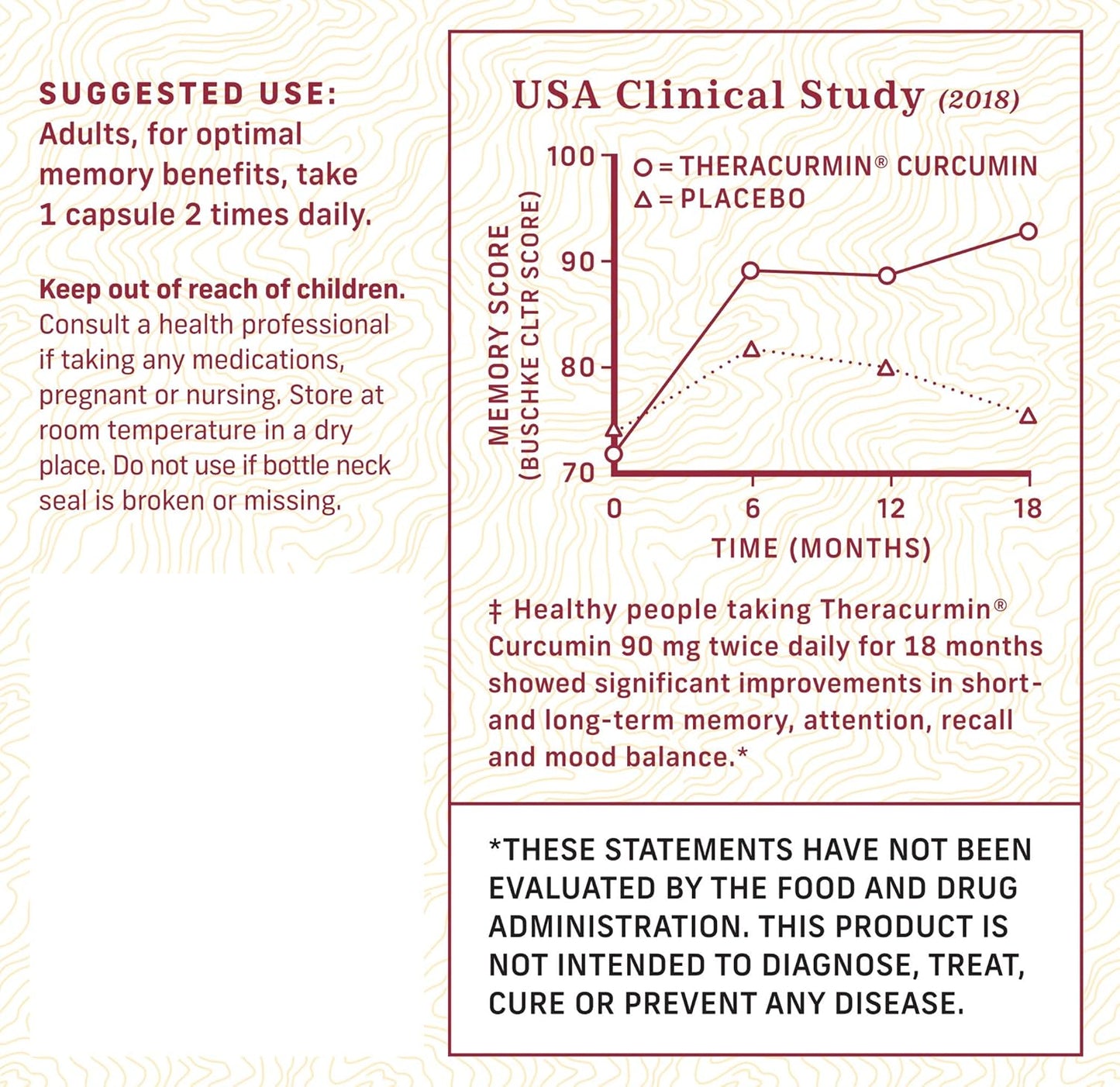 Interceuticals Theracurmin Curcumin 90mg for Better Memory - Clinically Proven Dose for Improved Focus, Recall, and Mood - High Absorption Turmeric Extract - 1 Bottle