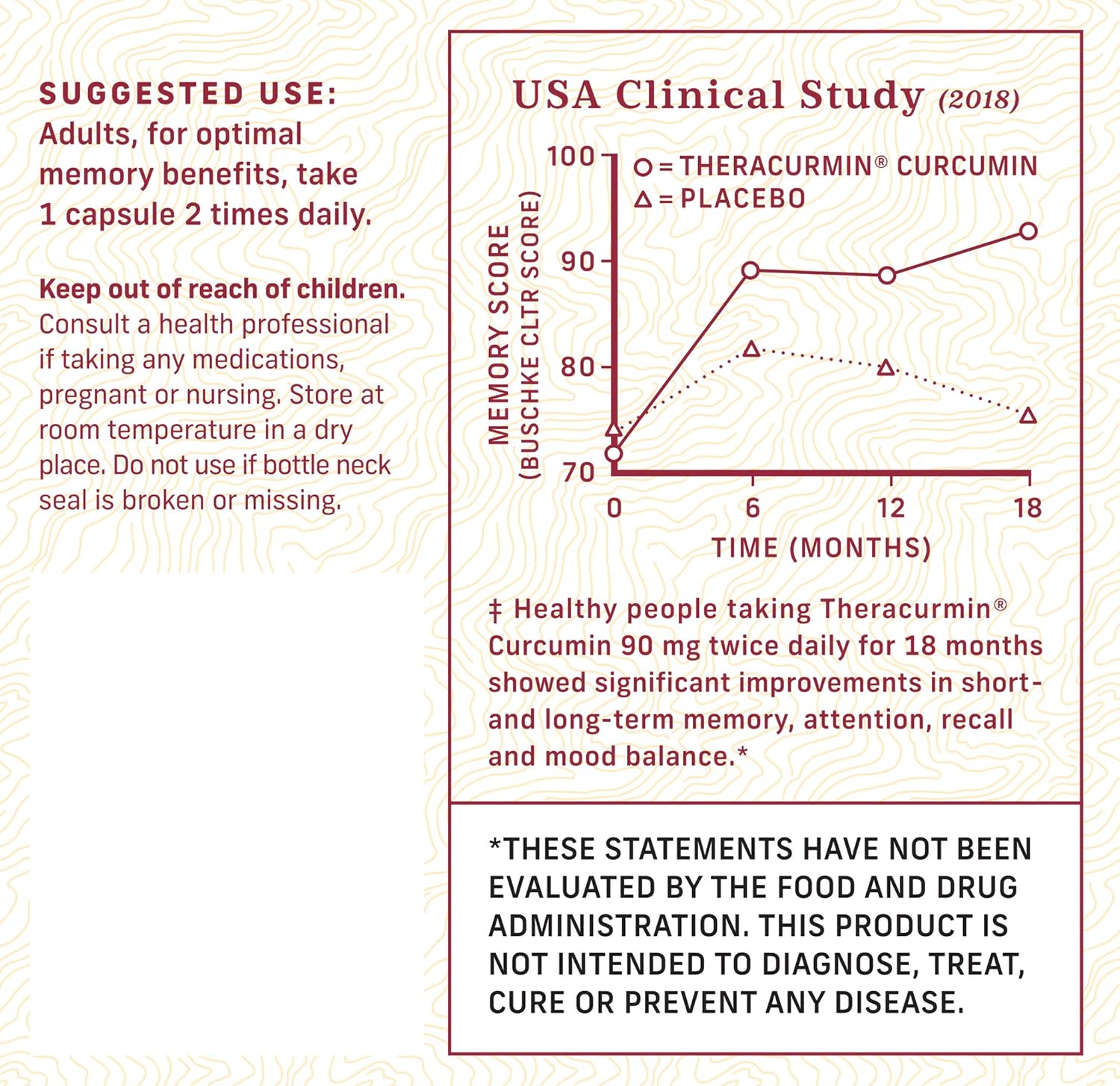 Interceuticals Theracurmin Curcumin 90mg for Better Memory - Clinically Proven Dose for Improved Focus, Recall, and Mood - High Absorption Turmeric Extract - 1 Bottle