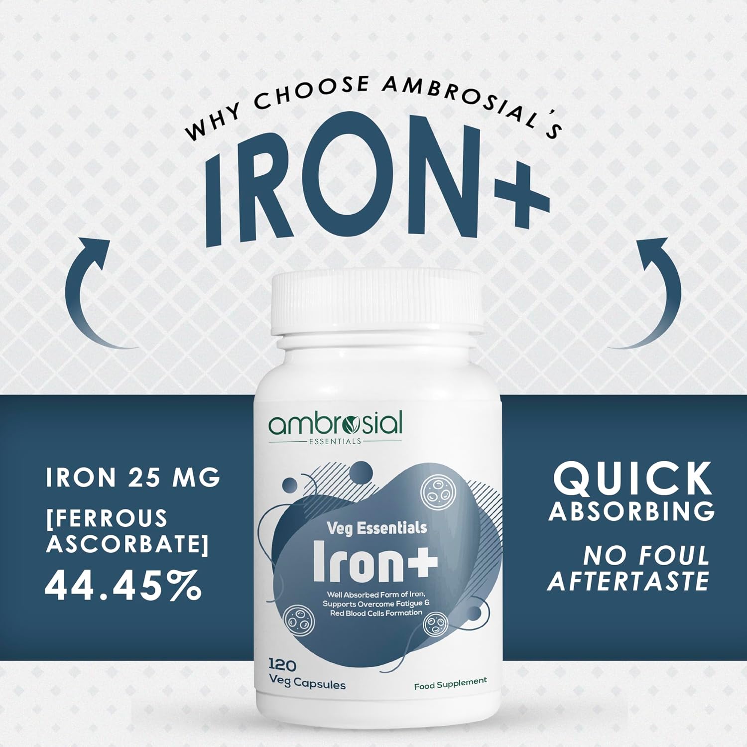 Iron+ 25mg Capsules - 60 Count Pack for Enhanced Wellness