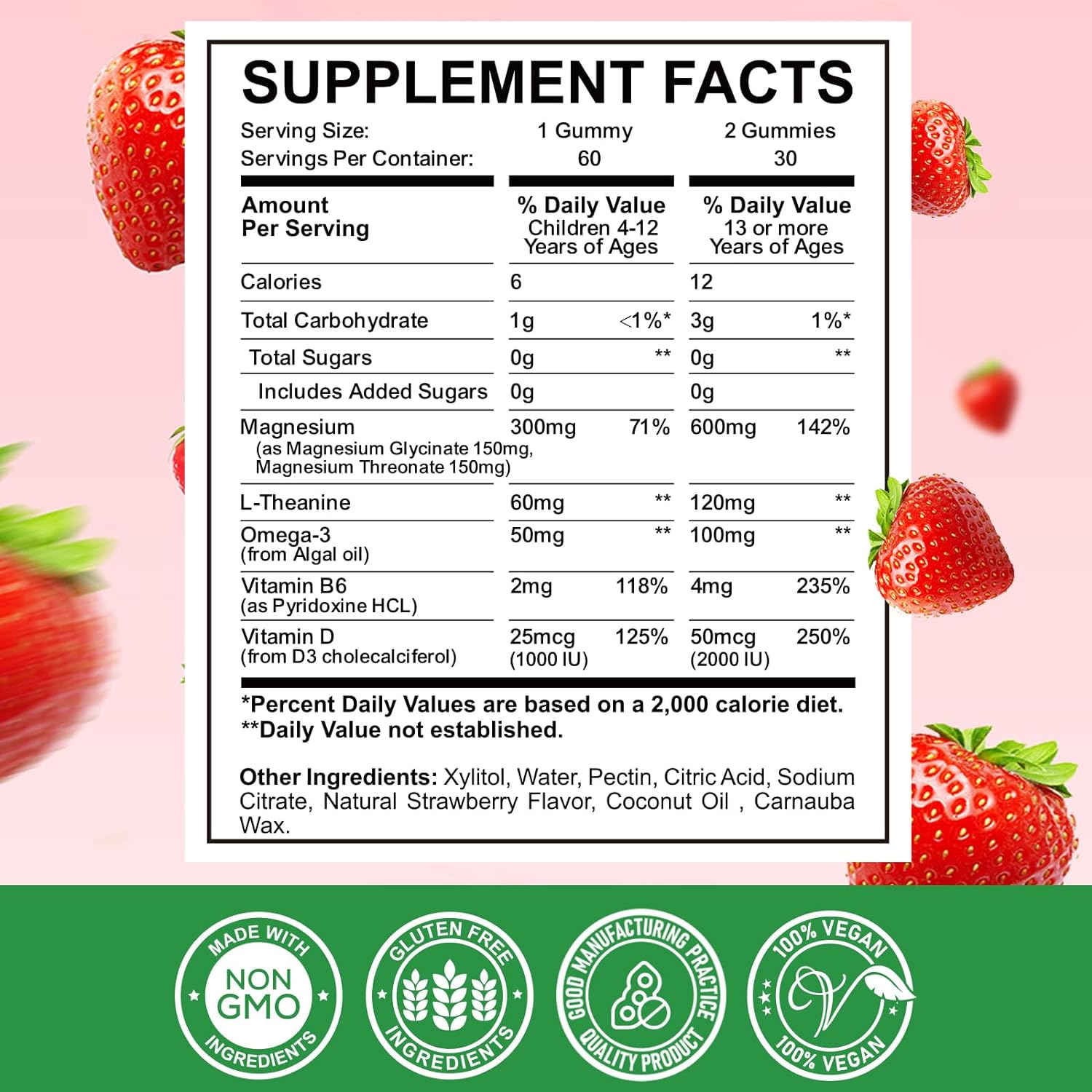 Iron and Magnesium Gummies Bundle for Adults and Kids | ReviNutra Supplement Complex