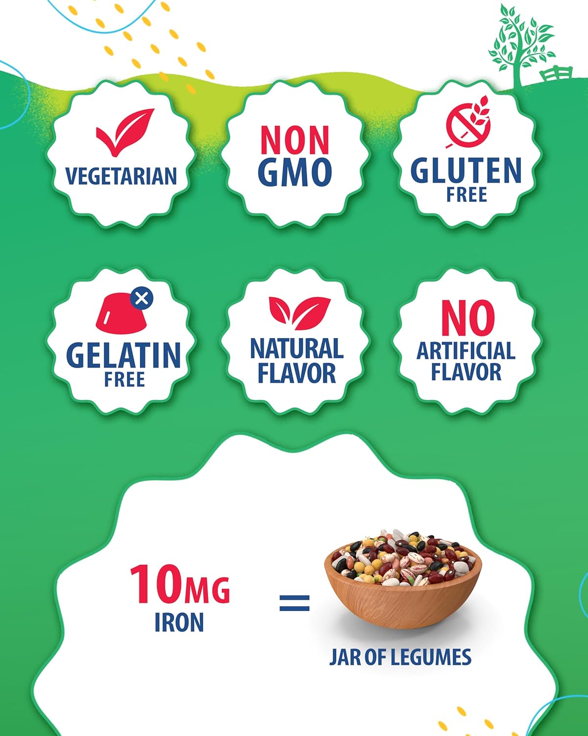 Iron and Zinc Gummies for Immune Support - Natural Antioxidant Supplement for Kids and Adults