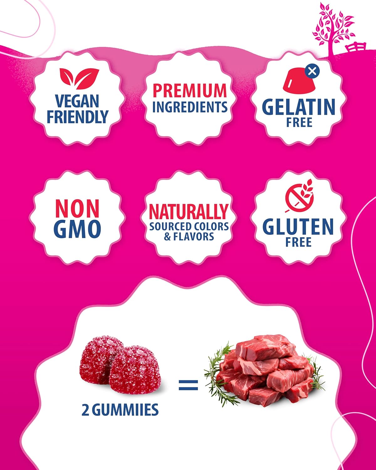 Iron and Zinc Gummies for Immune Support - Natural Antioxidant Supplement for Kids and Adults