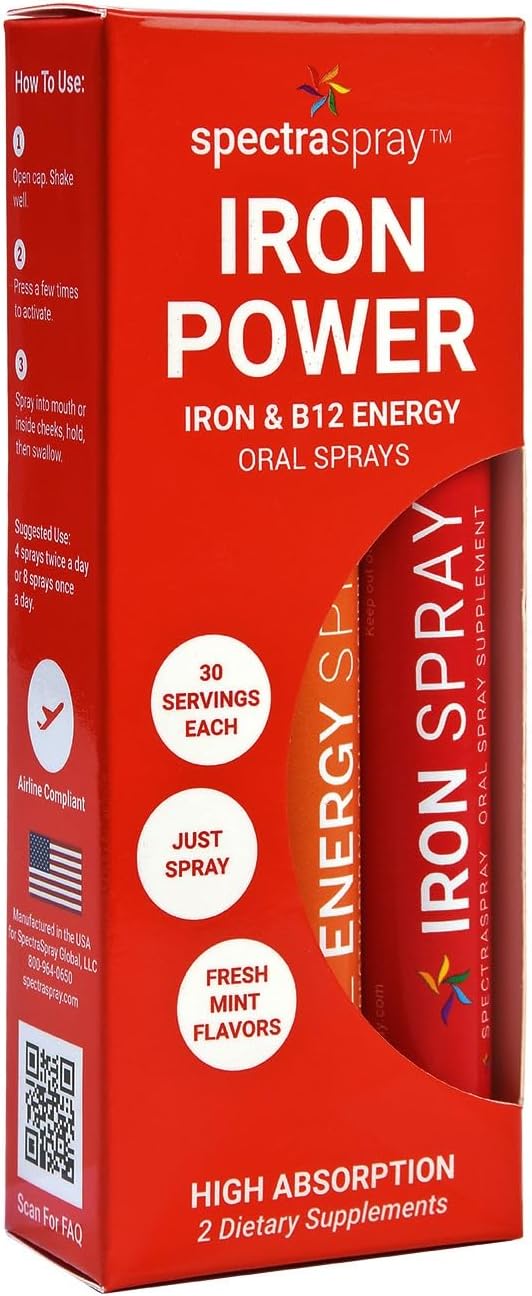 Iron & B12 Liquid Oral Spray Kit - Essential Daily Vitamins, Vegan & Gluten Free, Highly Effective Formula