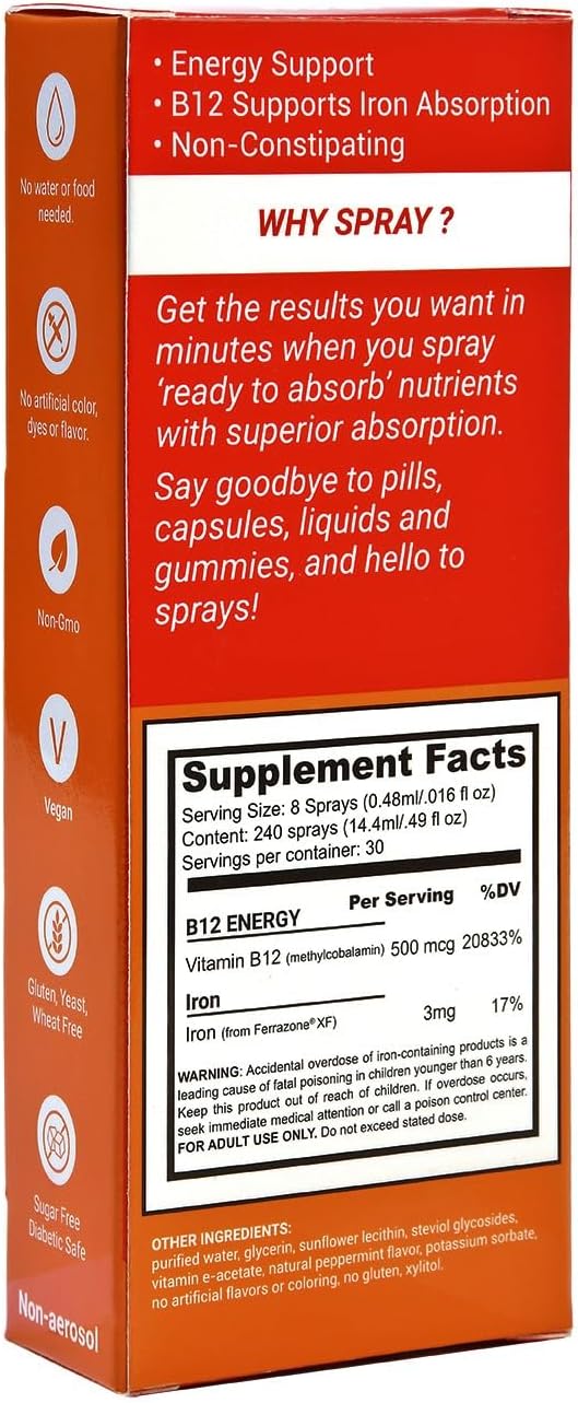 Iron & B12 Liquid Oral Spray Kit - Essential Daily Vitamins, Vegan & Gluten Free, Highly Effective Formula