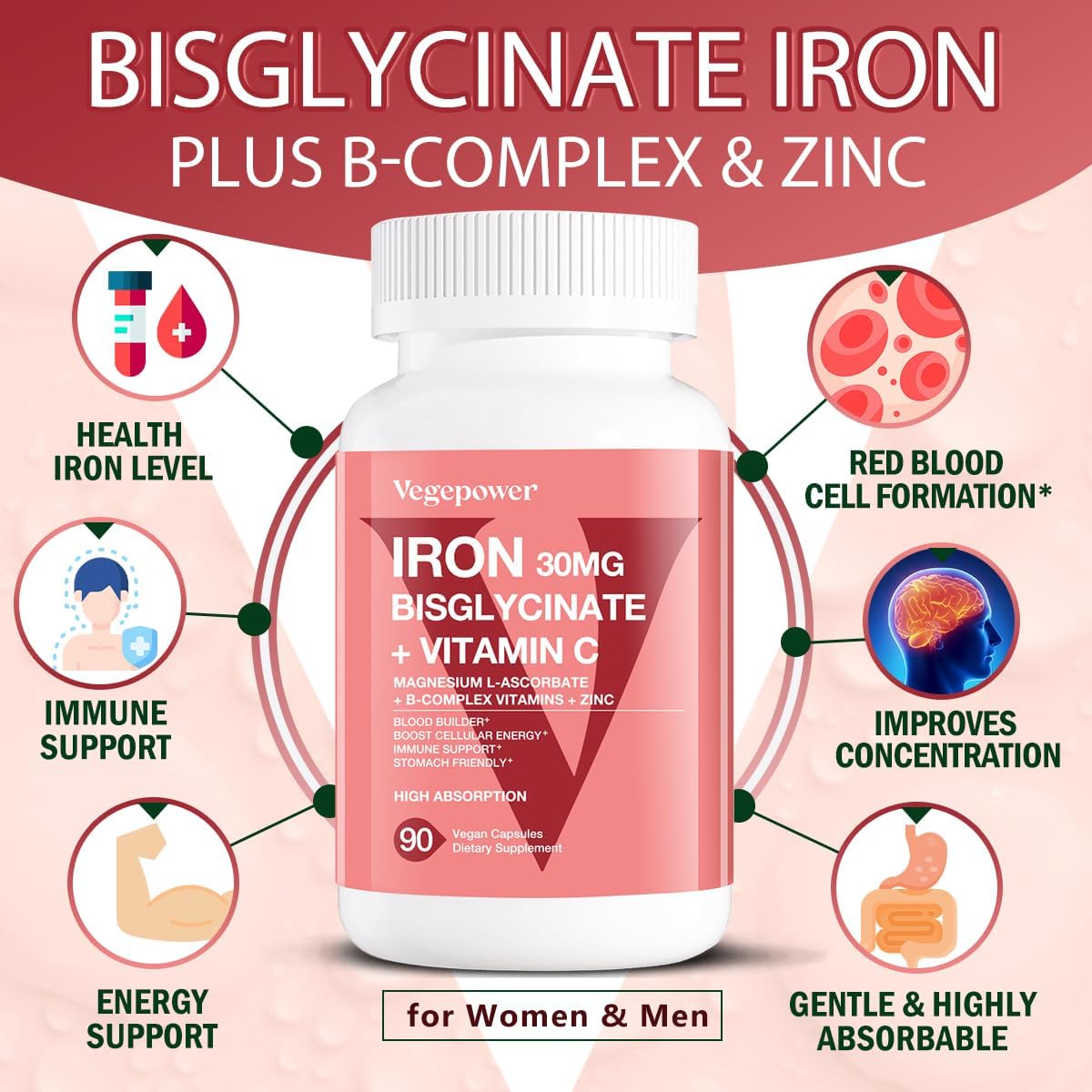 Iron Bisglycinate 30MG & VEGEPOWER Vegan Iron Gummies | Blood Builder Support for Adults & Kids - 180 Count
