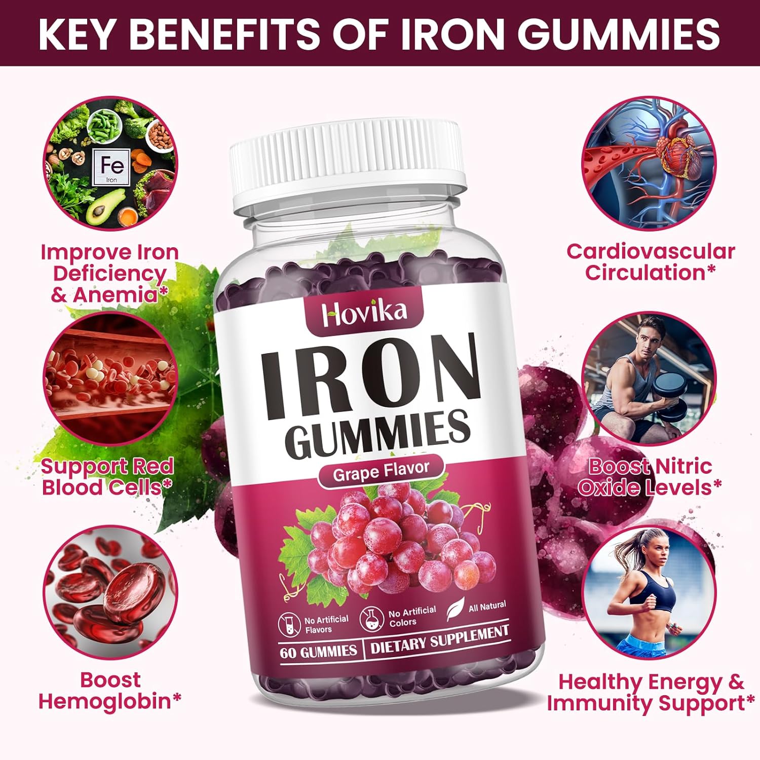Iron Gummies Supplement (2 Pack) for Anemia with Vitamin C, B12, Folate - Blood Builder and Energy Support for Iron Deficiency - Grape Flavor, Vegan - 120 Gummies