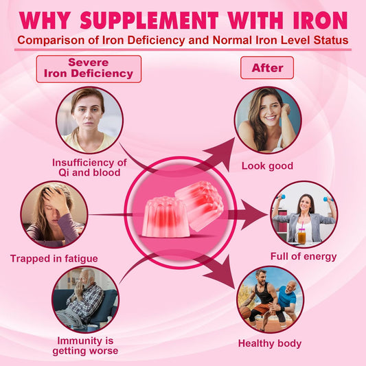 Iron Gummies with 26mg + Vitamin B12 Methylcobalamin 10000mcg - Nextdia Tablets