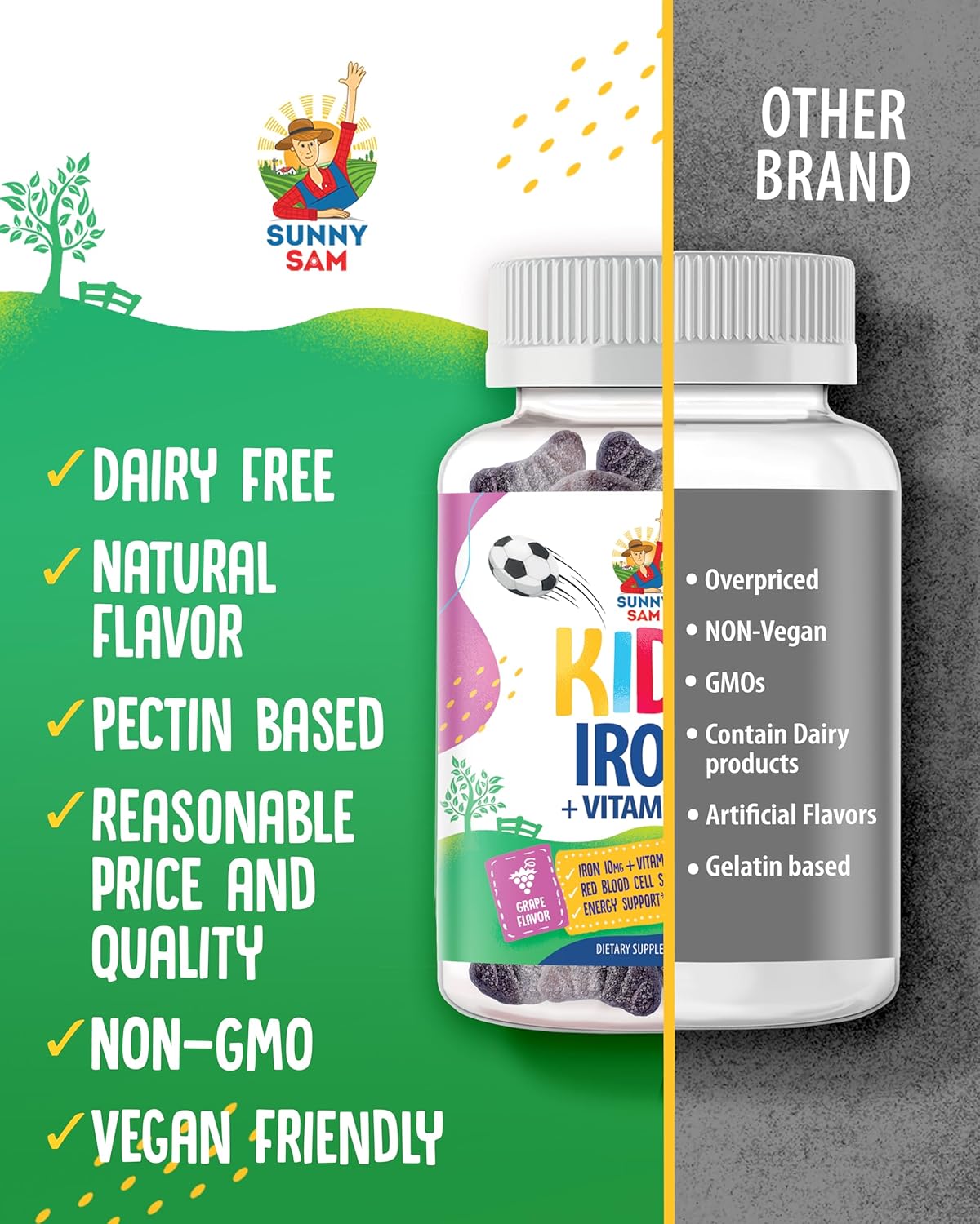 Iron Gummies with Vitamin C for Kids & Adults - 10mg per Serving - Chewable Fruit Gummy for Immune Support & Red Blood Cell Production