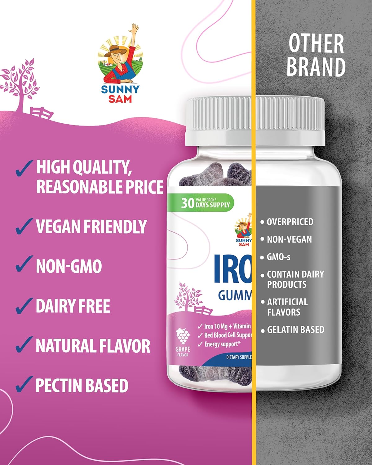 Iron Gummies with Vitamin C for Kids & Adults - Chewable Fruit Gummy for Immune Support & Red Blood Cell Production - 10mg Iron per Serving
