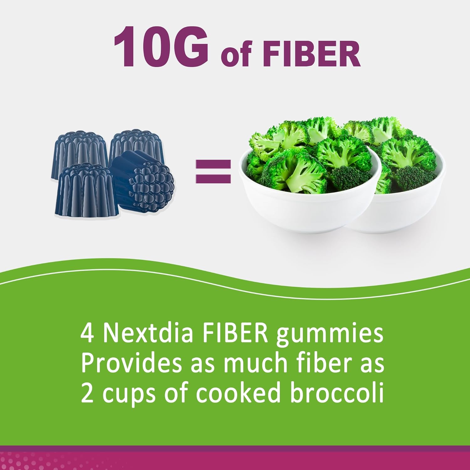 Iron-Infused Nextdia Fiber Gummies for Adult Health - Delicious Dietary Supplement