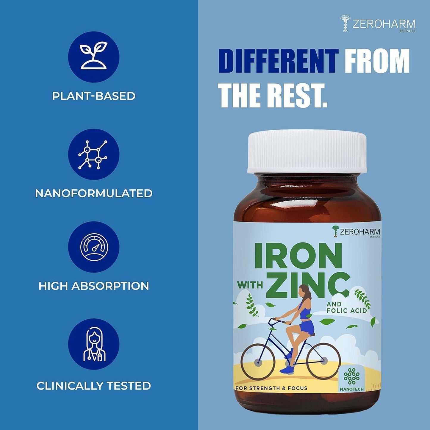 Iron, Zinc, and Folic Acid Tablets - 60 Count Bottle for Daily Nutritional Support