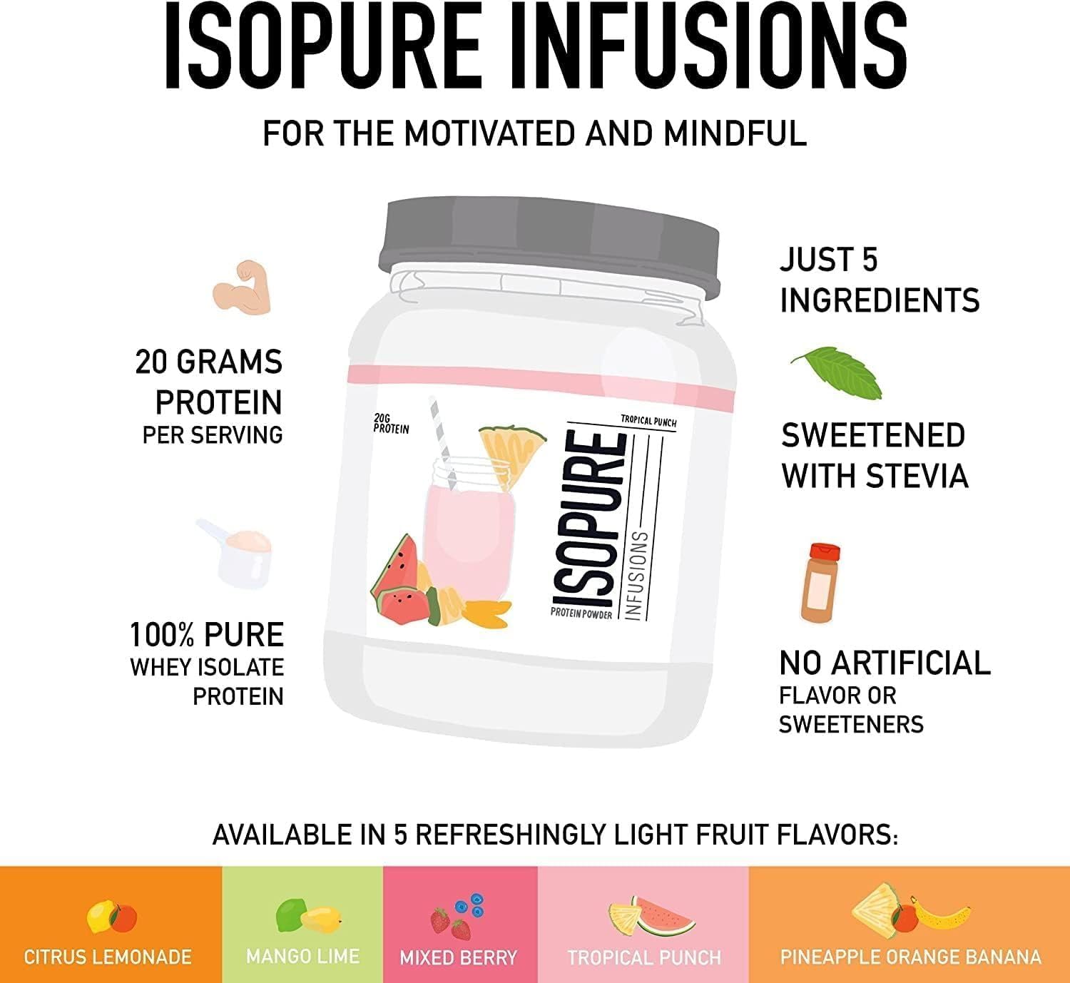 Isopure Clear Whey Isolate Protein Powder Infusions - Citrus Lemonade Flavor - 1.9 Lb, 36 Servings, 20g Protein - Lactose & Gluten Free
