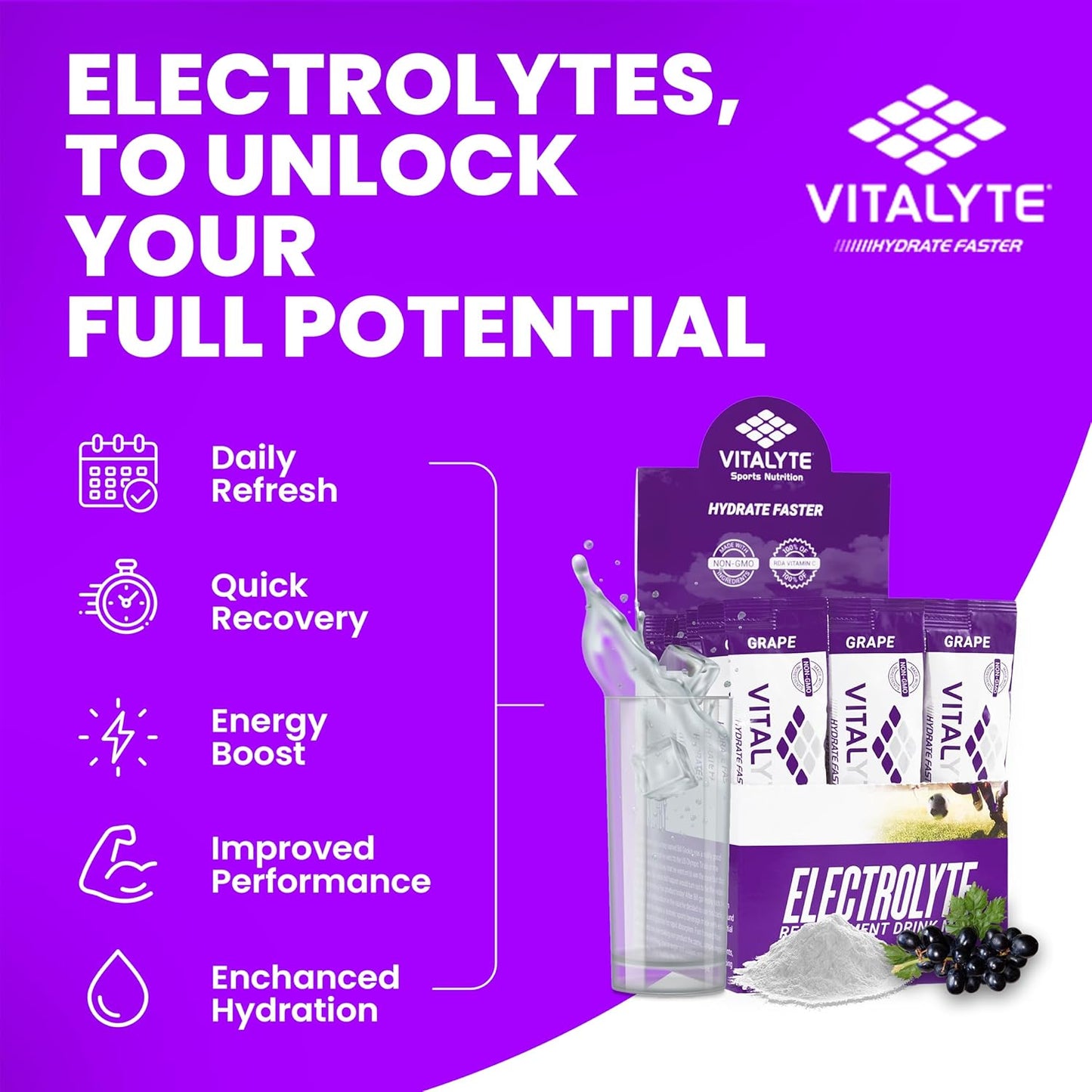 Isotonic Electrolyte Powder Packets for Sports Nutrition and Hydration - Vitalyte Dehydration Relief Packets