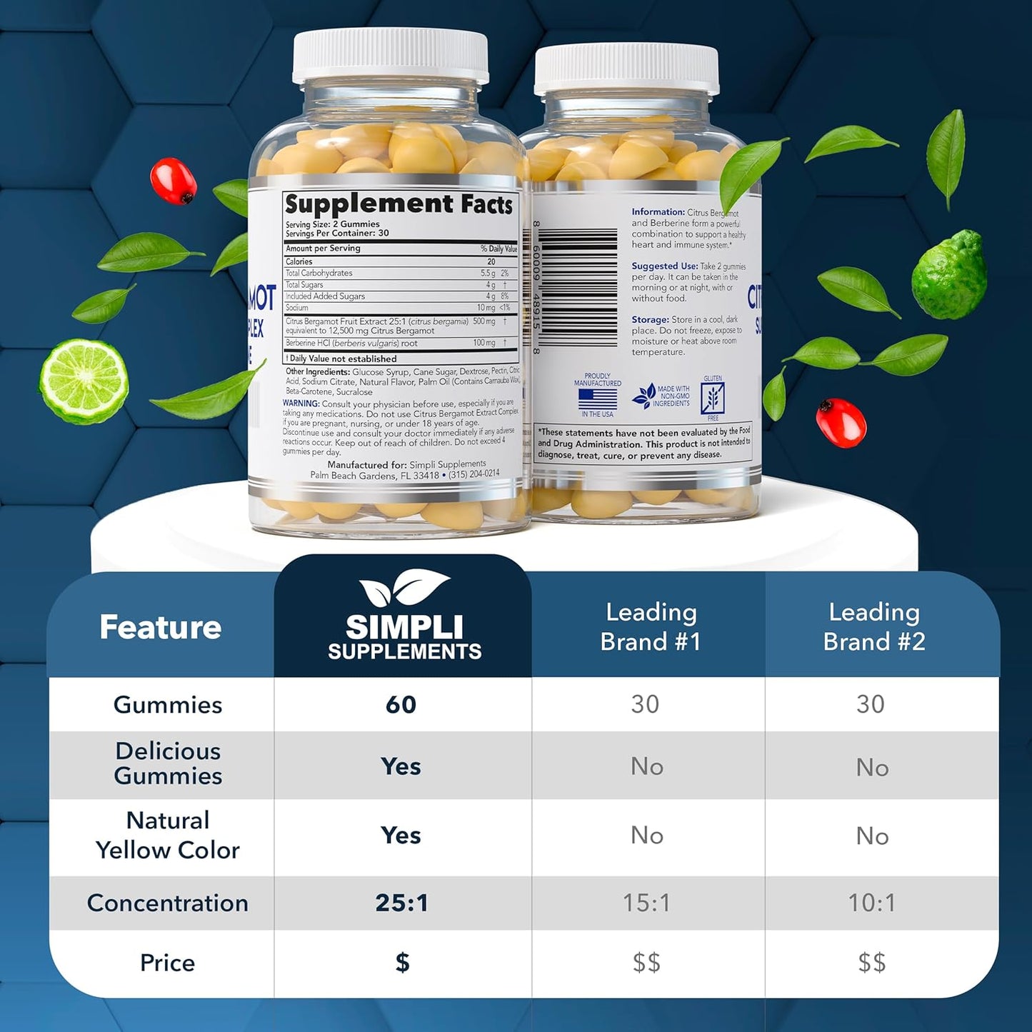 Italian Citrus Bergamot Gummies with Berberine for Heart Health - 60 Count - 500mg - Supports Healthy Cholesterol Levels