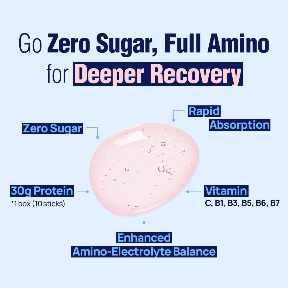 IV2 Premium Hydration Powder - Sugar-Free Electrolyte Mix with Amino Acids and Vitamins for Vegan & Gluten-Free Diets (40 Servings)