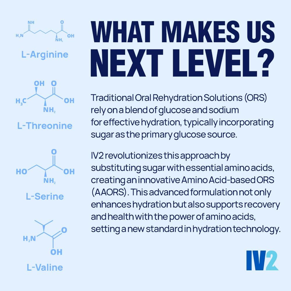 IV2 Premium Hydration Powder - Sugar-Free Electrolyte Mix with Amino Acids and Vitamins for Vegan & Gluten-Free Diets (40 Servings)