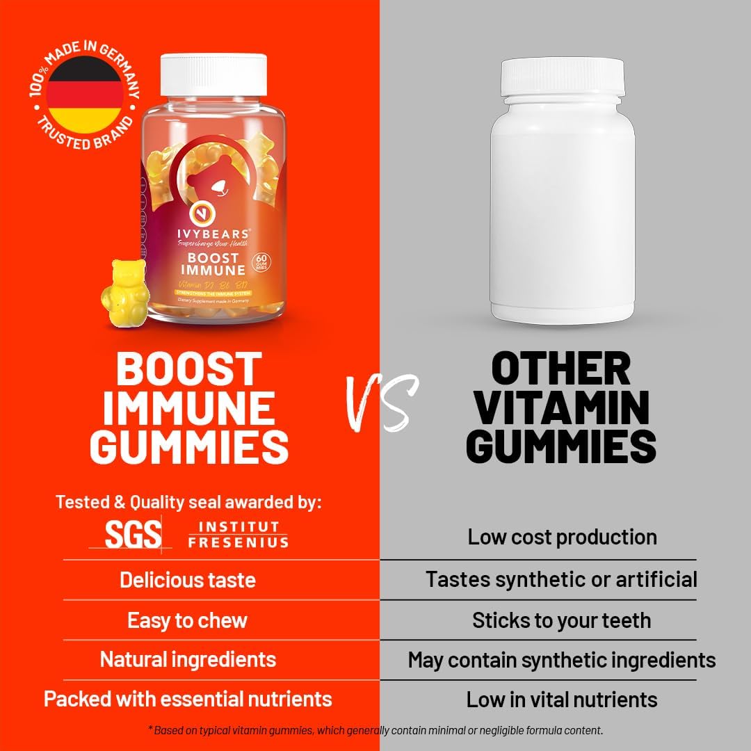 IvyBears Immune Support Gummies | Daily Vitamins for Immune Health | EU Certified Supplement - 60 Count