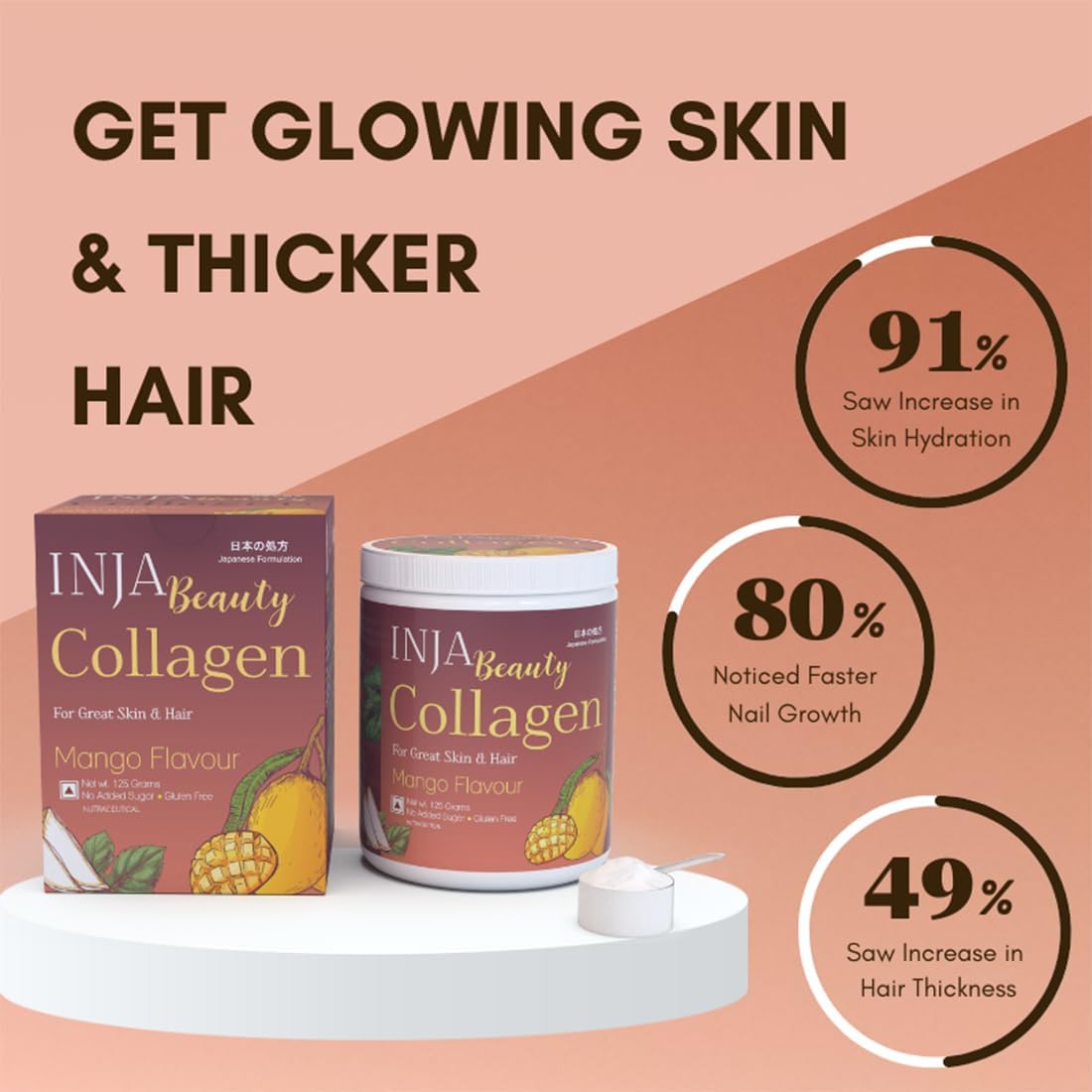 Japanese Formulated INJA Wellness Beauty Marine Collagen Supplement with Vitamin C for Healthy Joints, Muscles, Skin & Hair - 125gm Mango Flavor, Sugar & Gluten Free - Men & Women
