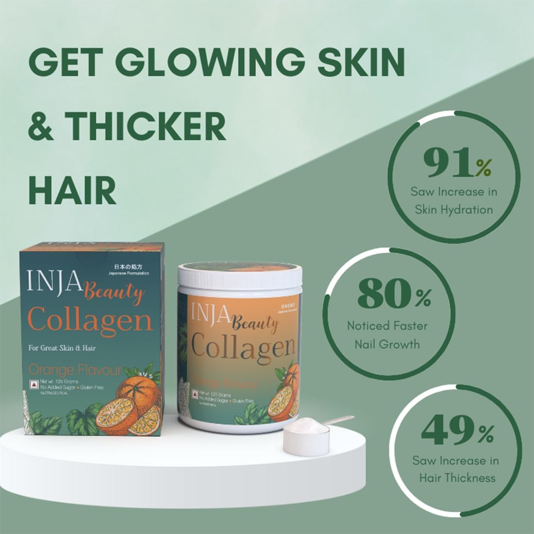 Japanese Formulated INJA Wellness Marine Collagen Powder with Vitamin C, Orange Flavor - 125g for Skin and Hair, Sugar-Free & Gluten-Free