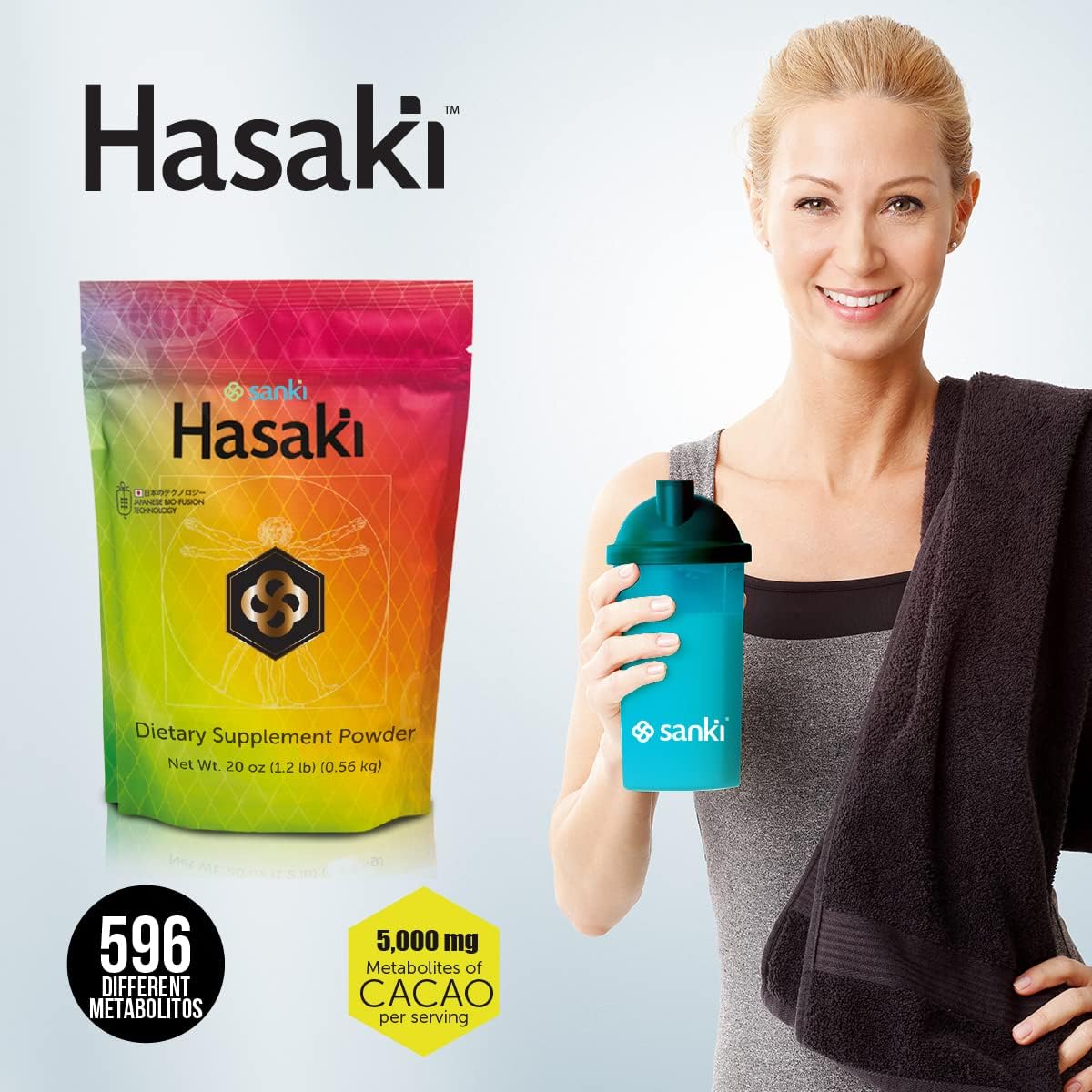 Japanese Sanki Global Chocolate Hasaki Gut Health Dietary Supplements Powder - 20oz (1.2lbs) - 0.49oz Protein Per Serving