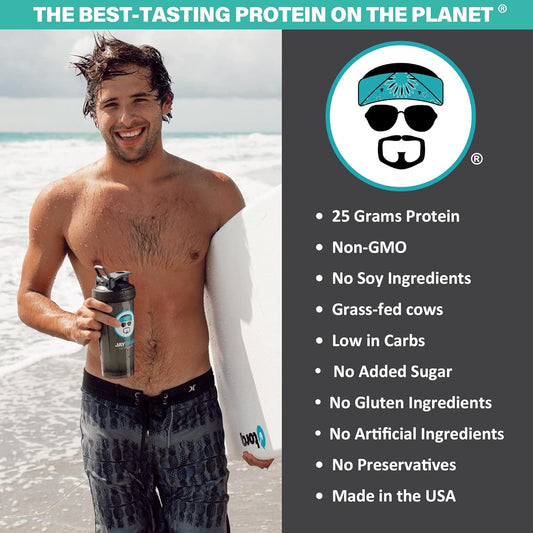 Jay Robb Whey Isolate Protein Powder: Low Carb, Keto-Friendly, Vegetarian, Gluten-Free, Lactose-Free, No Sugar, No Fat, No Soy, Non-GMO, Chocolate Flavor - Individual Serving Packet