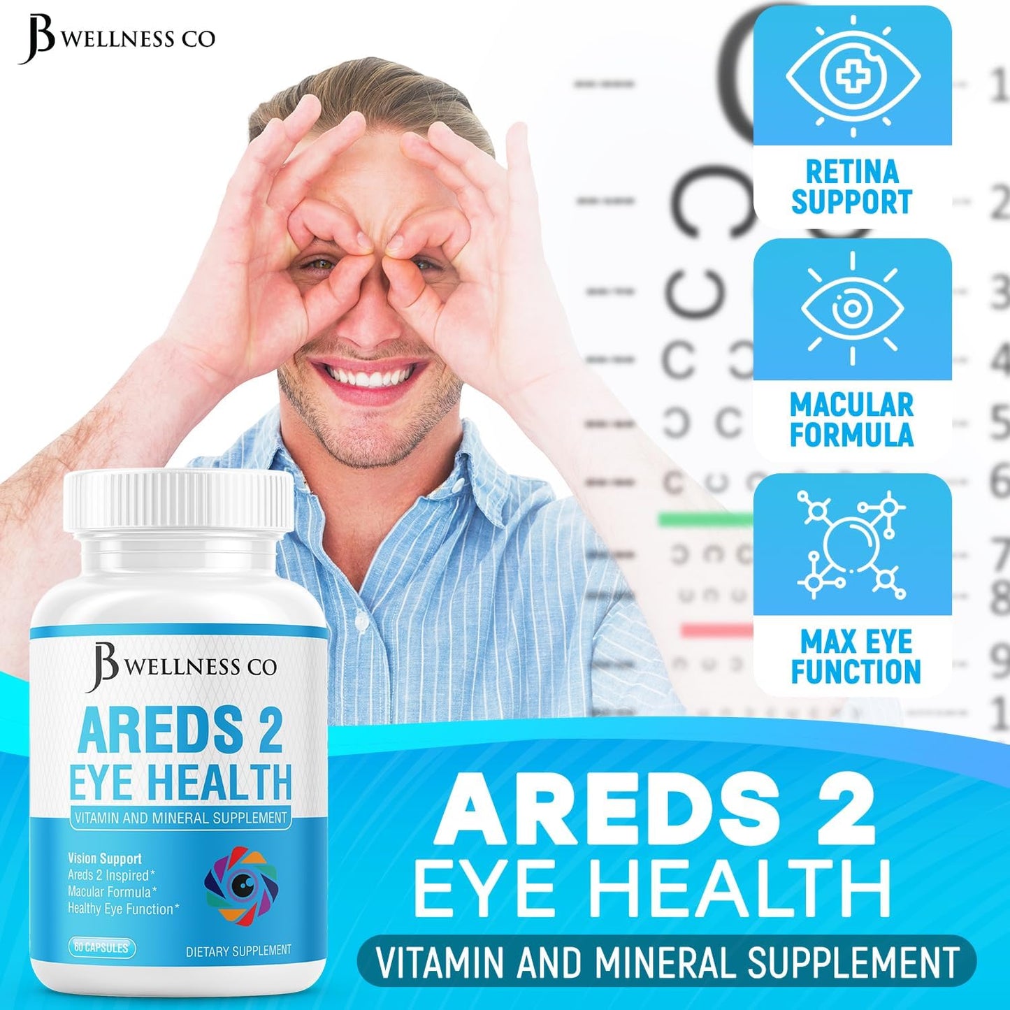 JB Wellness Co AREDS 2 Eye Vitamin & Mineral Supplement - 60 Count, with Lutein, Vitamin C, Zeaxanthin, Zinc - Vision Enhancement