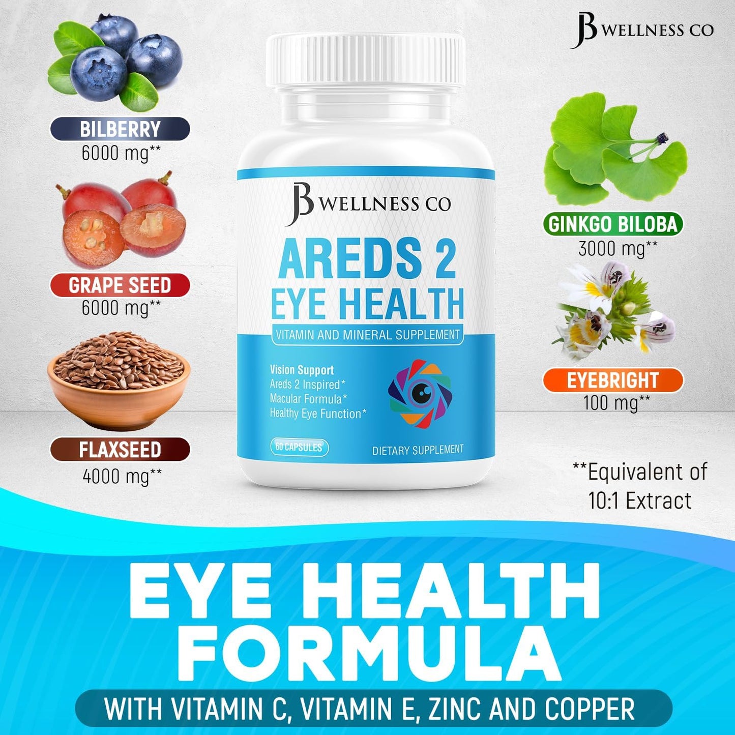 JB Wellness Co AREDS 2 Eye Vitamin & Mineral Supplement - 60 Count, with Lutein, Vitamin C, Zeaxanthin, Zinc - Vision Enhancement