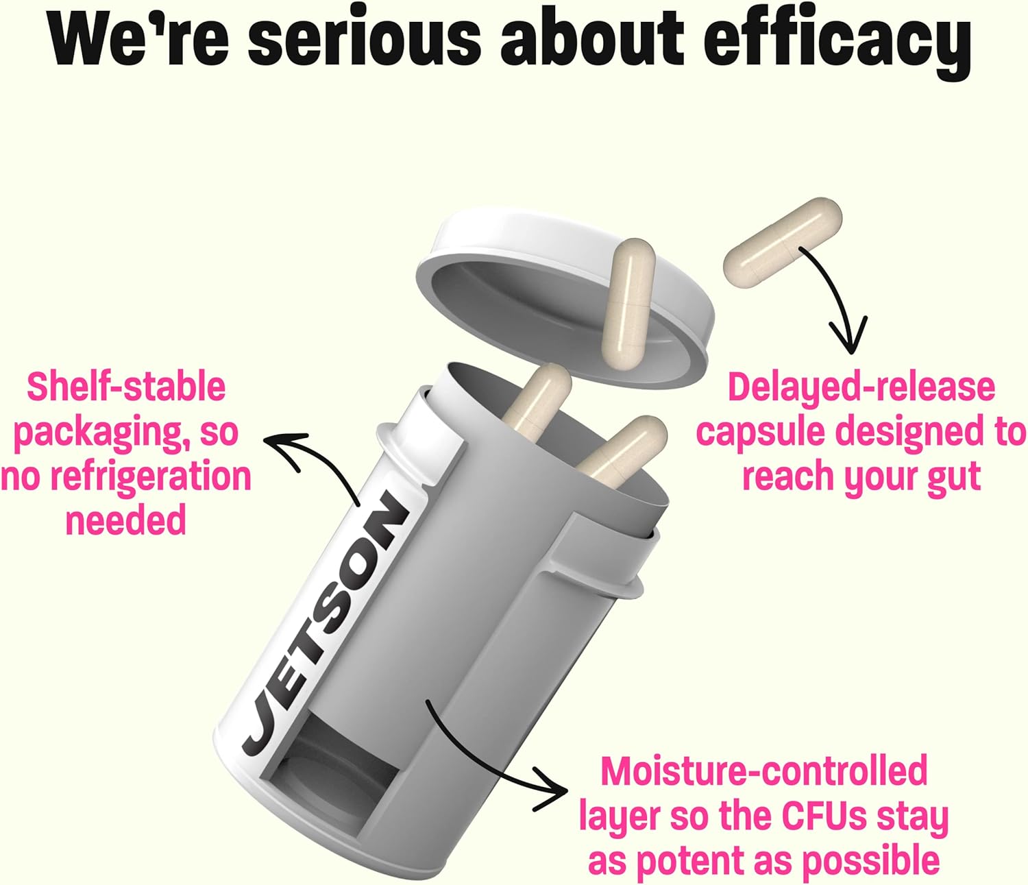 Jetson Digest - Probiotic Supplement for Digestion & Immune Support - Enhances Bowel Regularity, Reduces Bloating, Boosts Immunity - Gluten Free, Vegetarian, Non-GMO - 31 Capsules