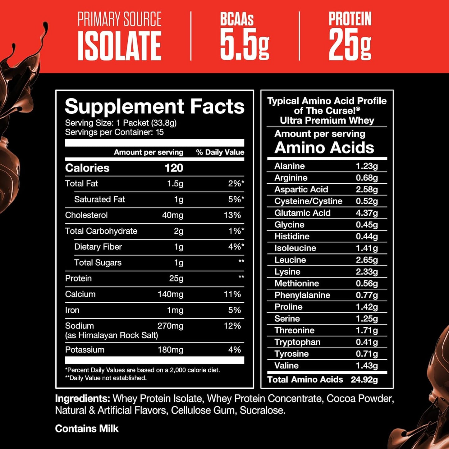 JNX SPORTS The Curse! Double Chocolate Whey Protein Powder Samples - 25g Protein, Primary Source Isolate - 15 Box Pack