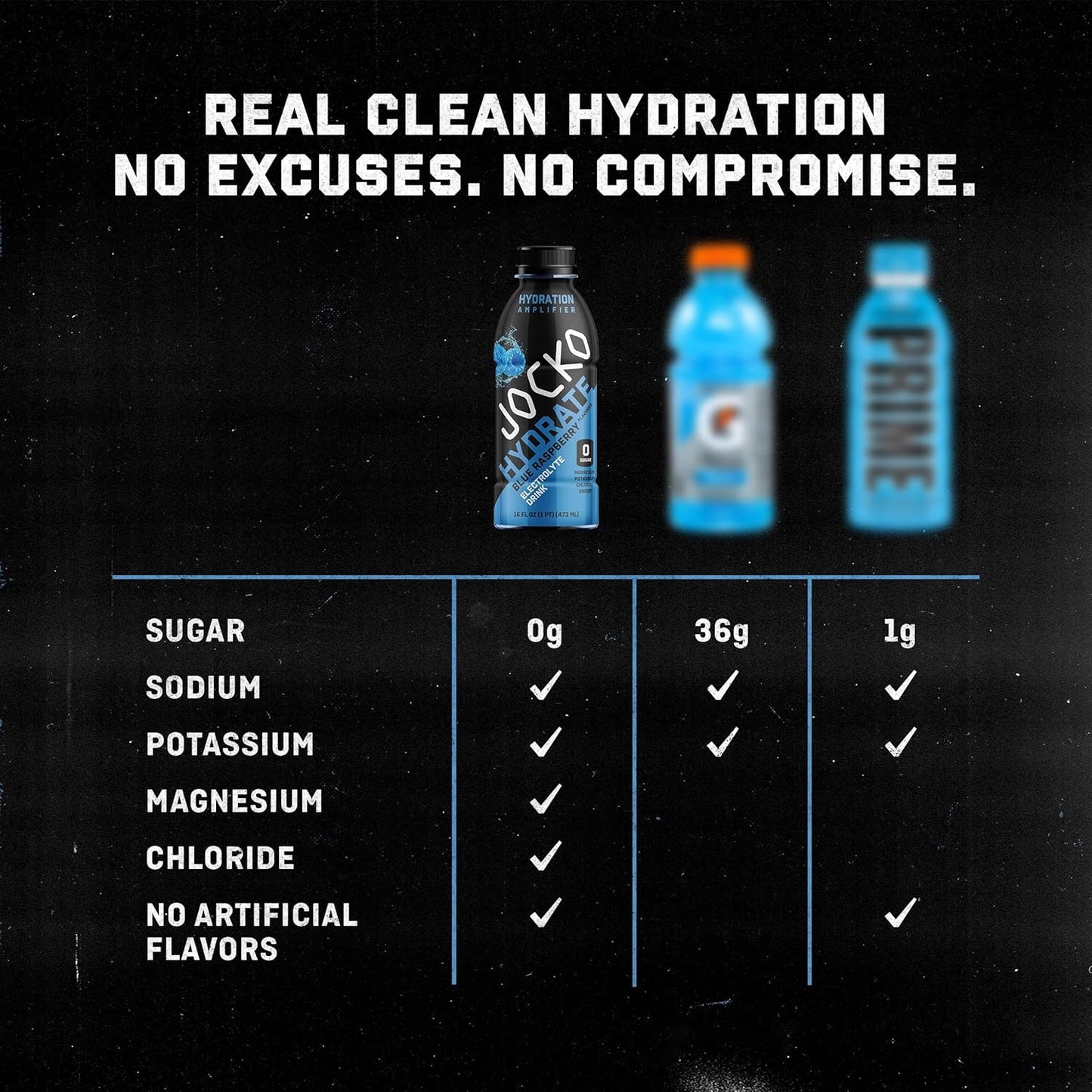 Jocko Fuel Hydrate Electrolyte Drinks - Island Orange Flavor 16 oz (12 Pack) - Sports Drink Hydration Amplifier with Scientifically Formulated Electrolyte Blend