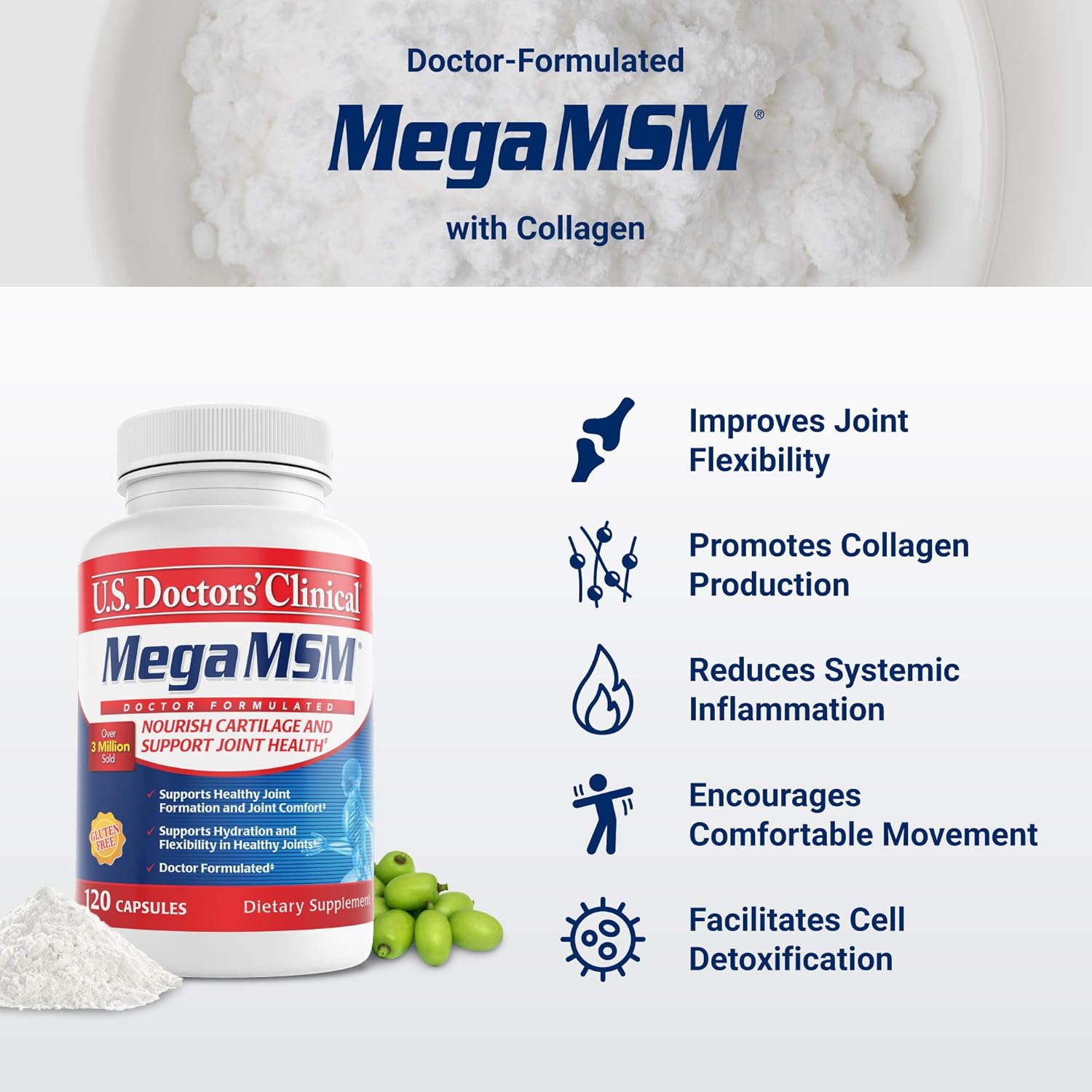 Joint Comfort & Movement Support with MSM, Vitamin C, Collagen & Neem - U.S. Doctors’ Clinical (1 Month Supply, 120 Capsules)