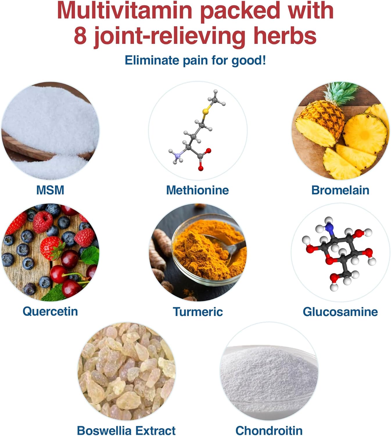 Joint Health Supplement with Glucosamine, Chondroitin, MSM, Boswellia, Turmeric, and Quercetin - 60 Capsules - Made in USA