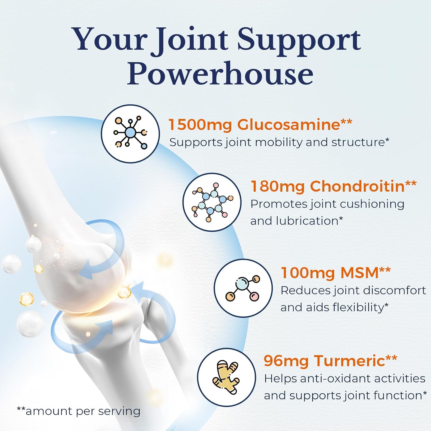 Joint Support Supplement with Glucosamine, Chondroitin, MSM, Turmeric & Collagen - 11-in-1 Joint Health Formula for Flexibility & Comfort - 180 Capsules