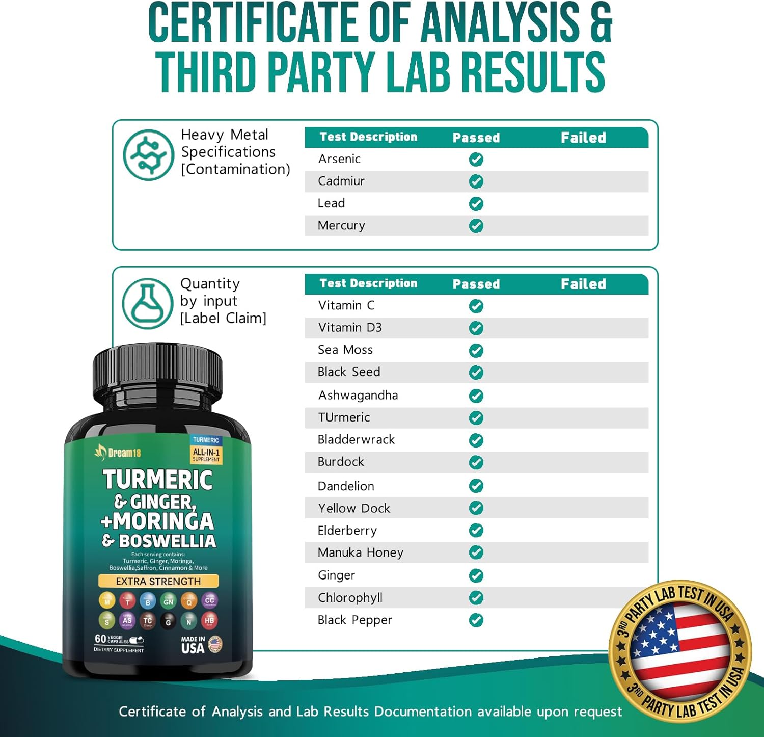 Joint Support Supplement with Turmeric, Ginger, Moringa, Boswellia, Saffron, Ceylon Cinnamon, Quercetin, and Tart Cherry - 60 Capsules