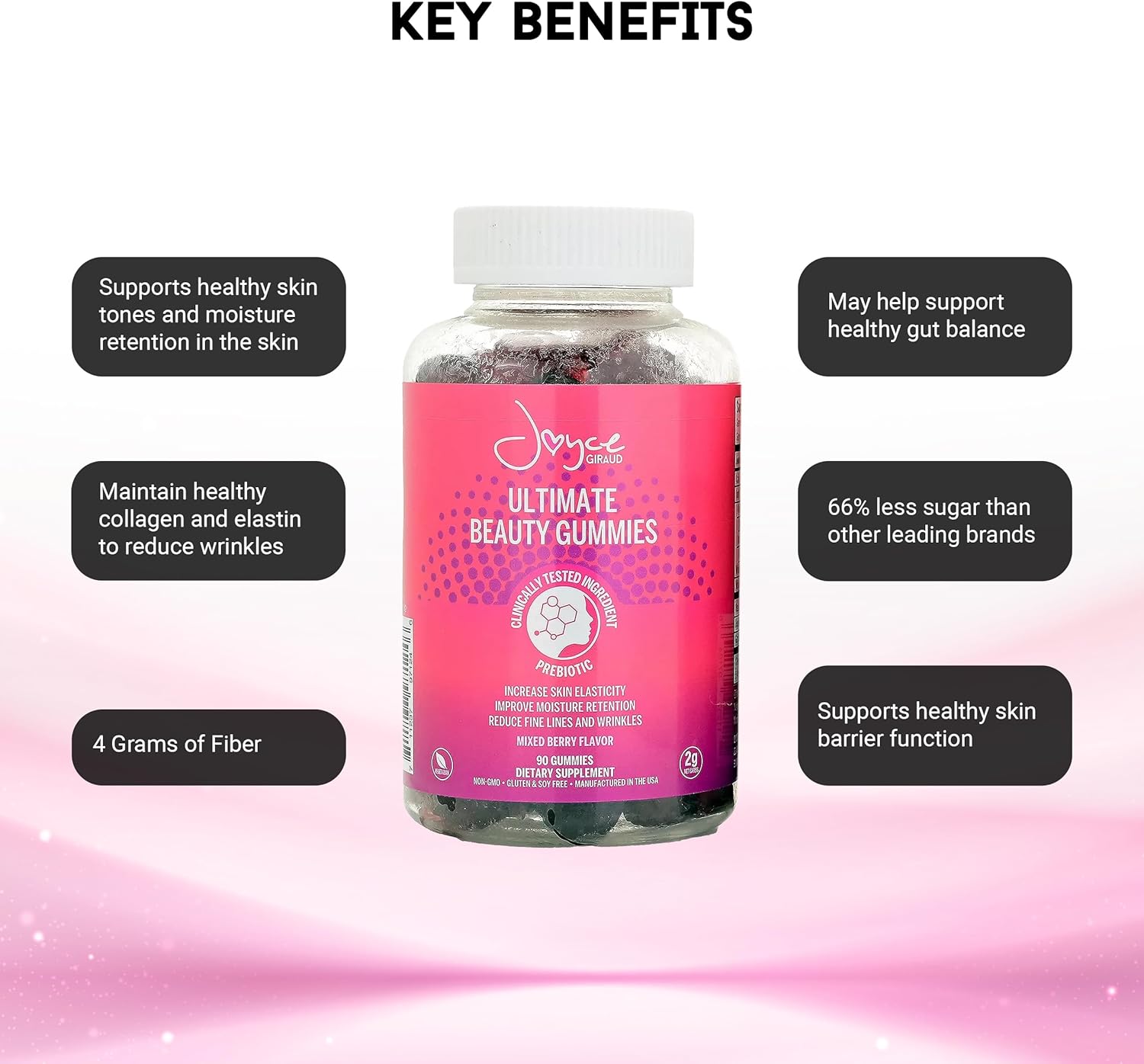 Joyce Giraud Ultimate Beauty Gummies: Miracle Elixir Collection for Skin Hydration & Tone, 30-Day Supply, 90 Gummies