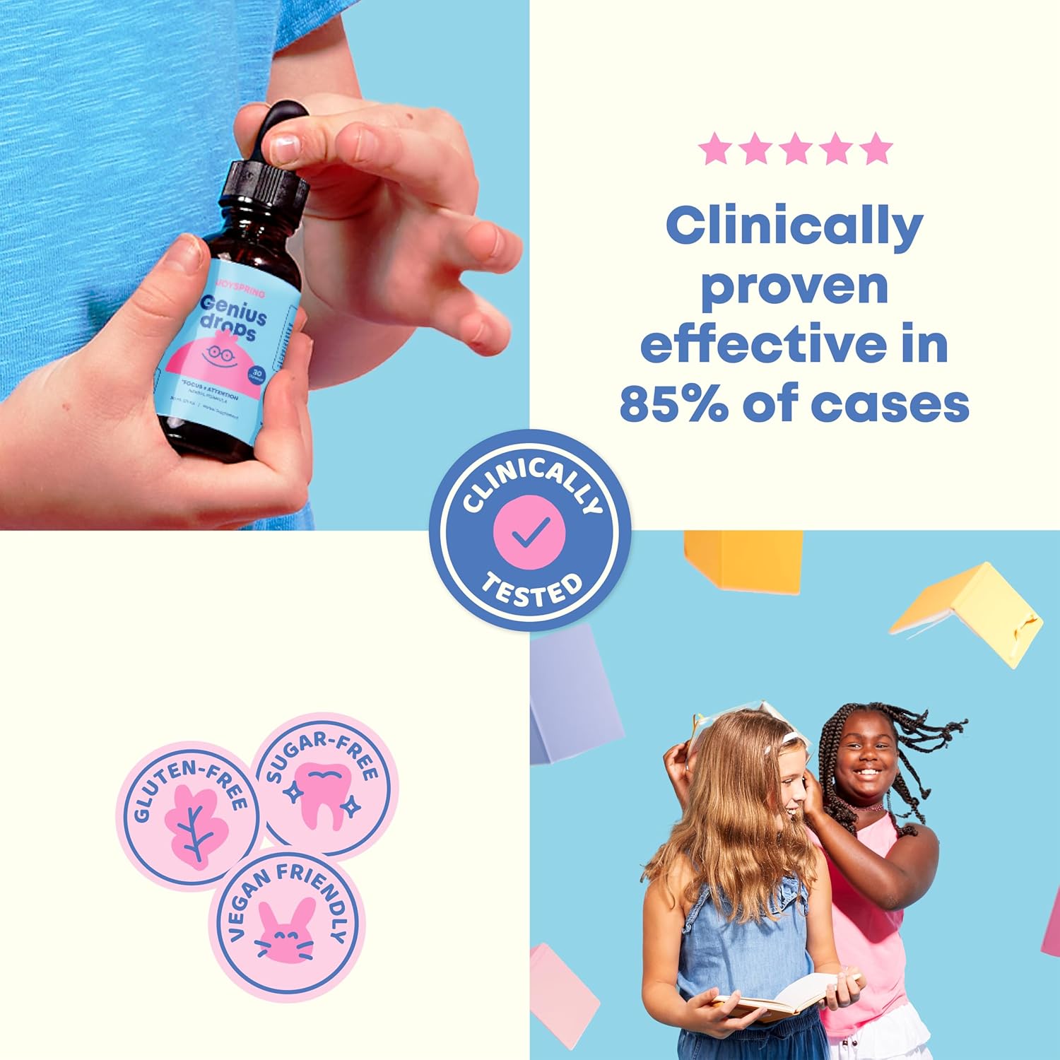 JoySpring Genius Drops for Kids | Herbal Focus Supplement with Ginkgo Biloba | Clinically Proven Liquid Formula (1 fl oz)